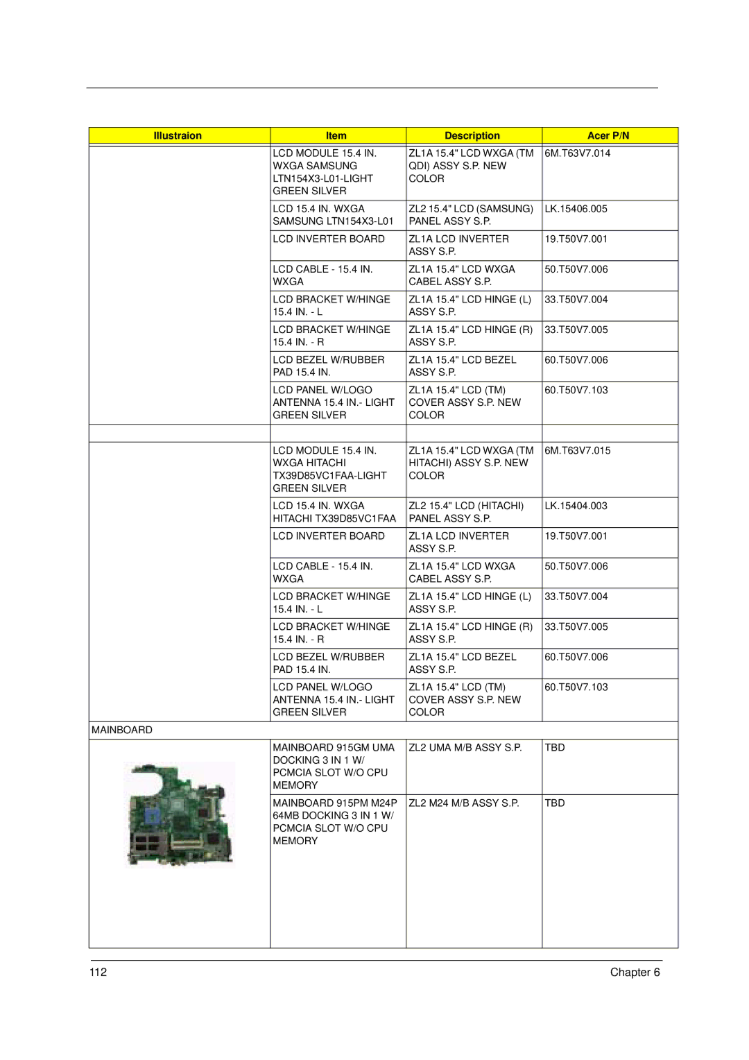 Acer 4600, 4100 manual LCD Module 15.4 ZL1A 15.4 LCD Wxga TM 