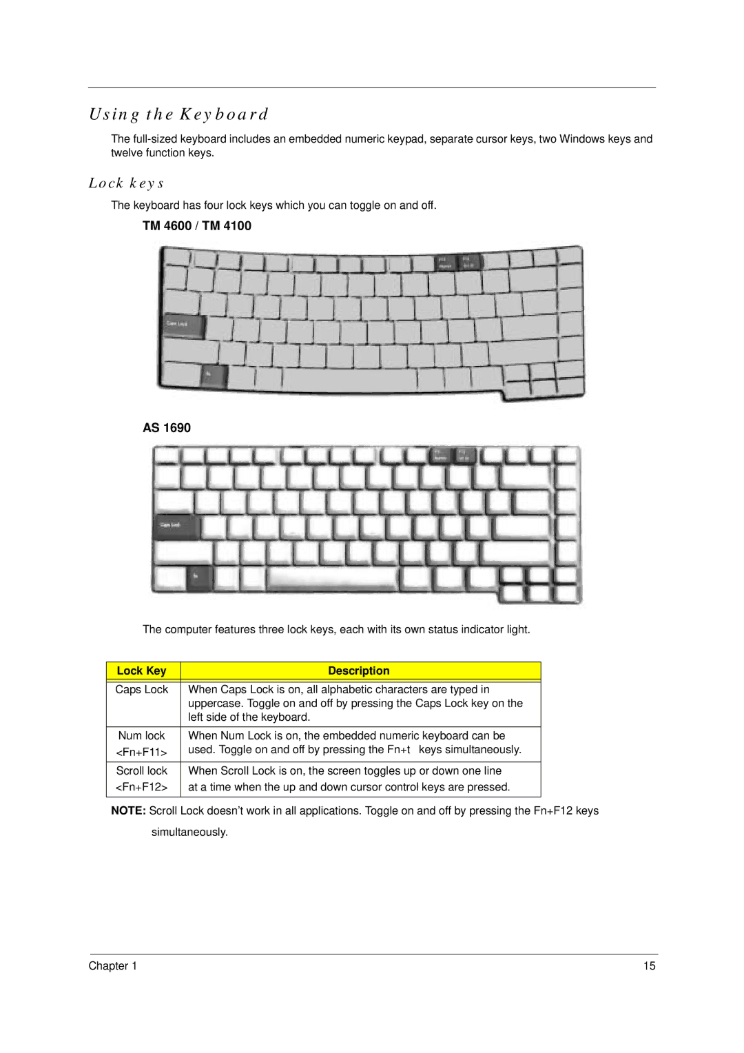 Acer 4600, 4100 manual Using the Keyboard, Lock keys, Lock Key Description 