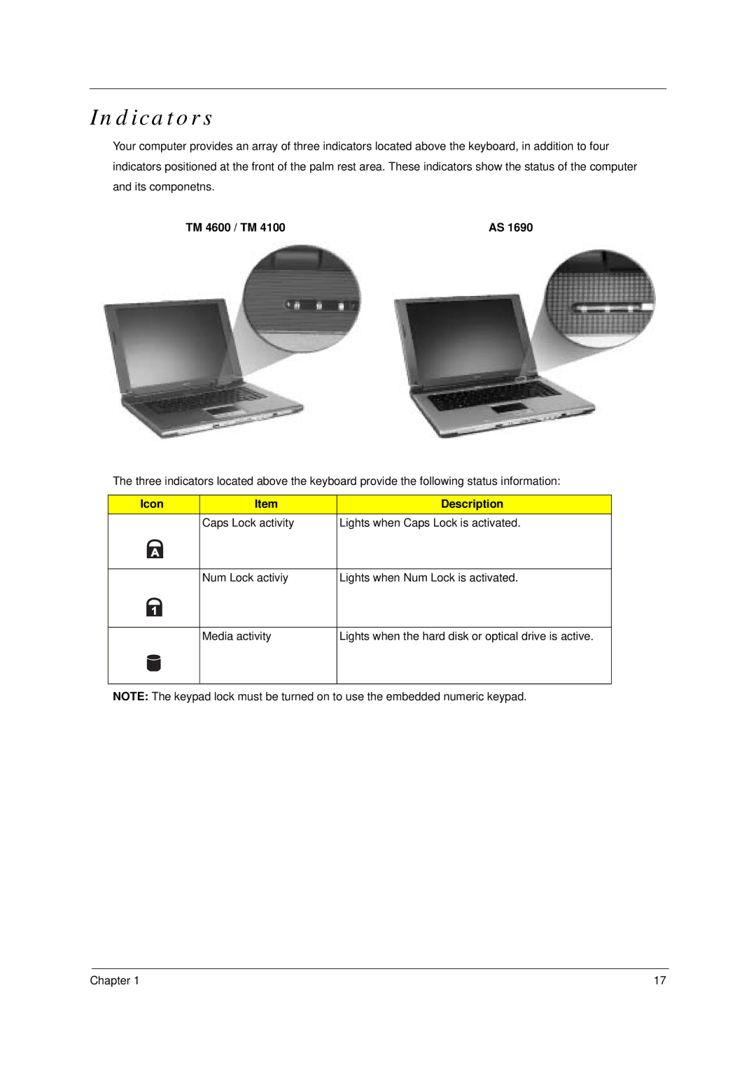 Acer 4100 manual Indicators, TM 4600 / TM 