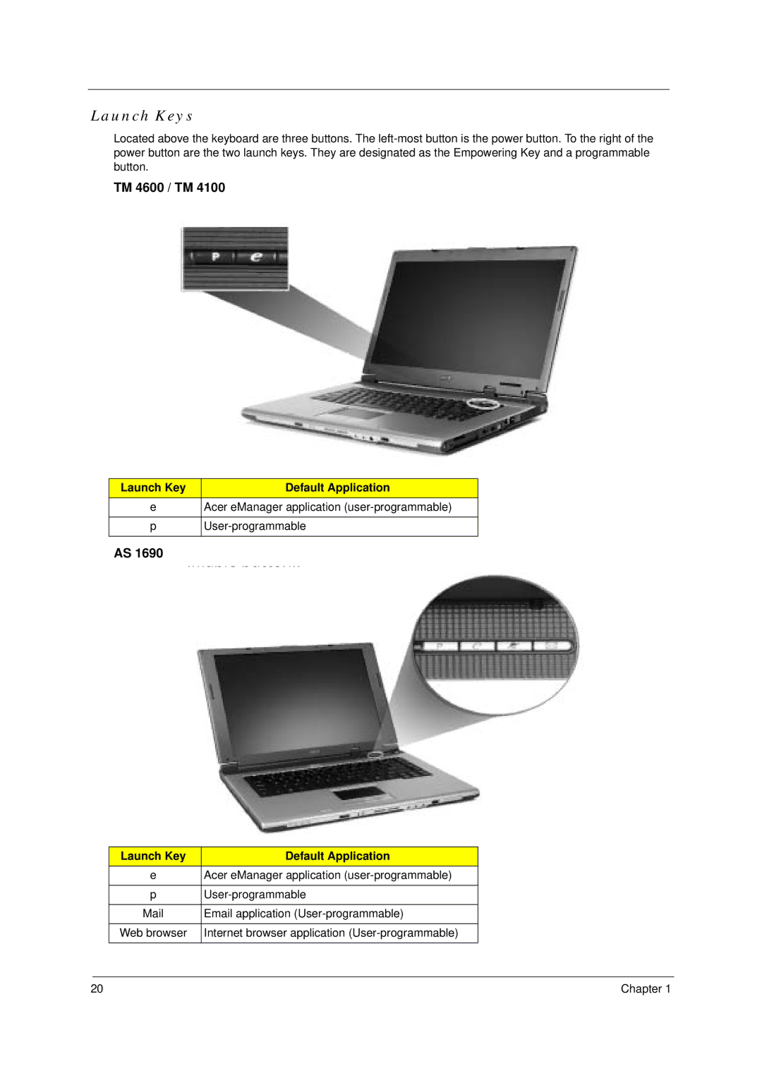 Acer 4100, 4600 manual Launch Keys, Launch Key Default Application 