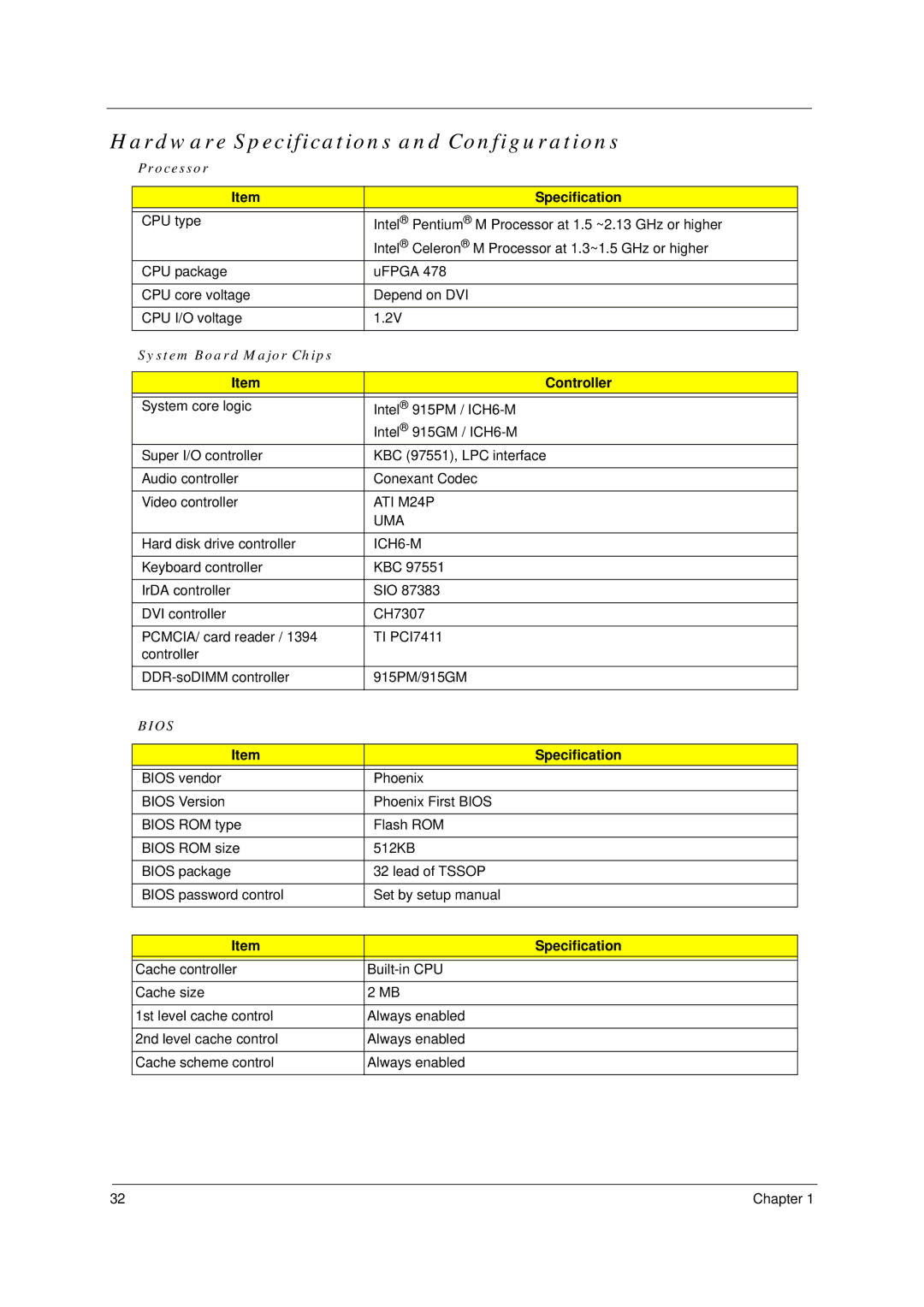 Acer 4100, 4600 manual Hardware Specifications and Configurations, Controller 