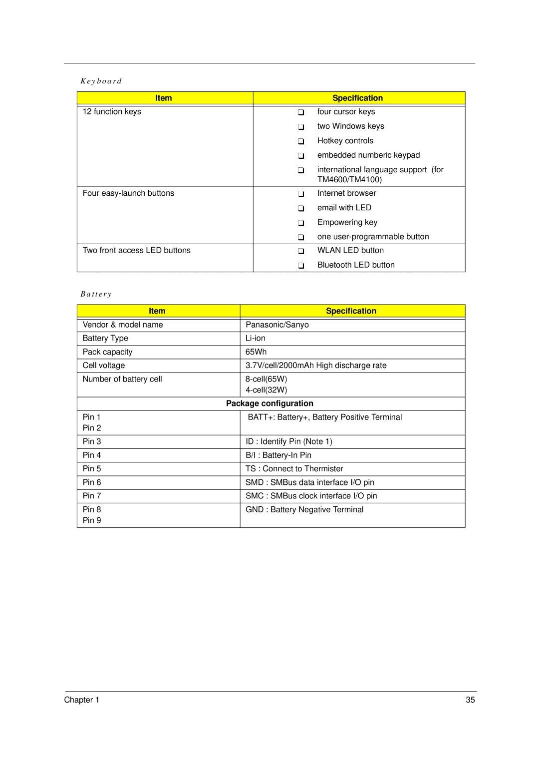 Acer 4600, 4100 manual Battery, Package configuration 