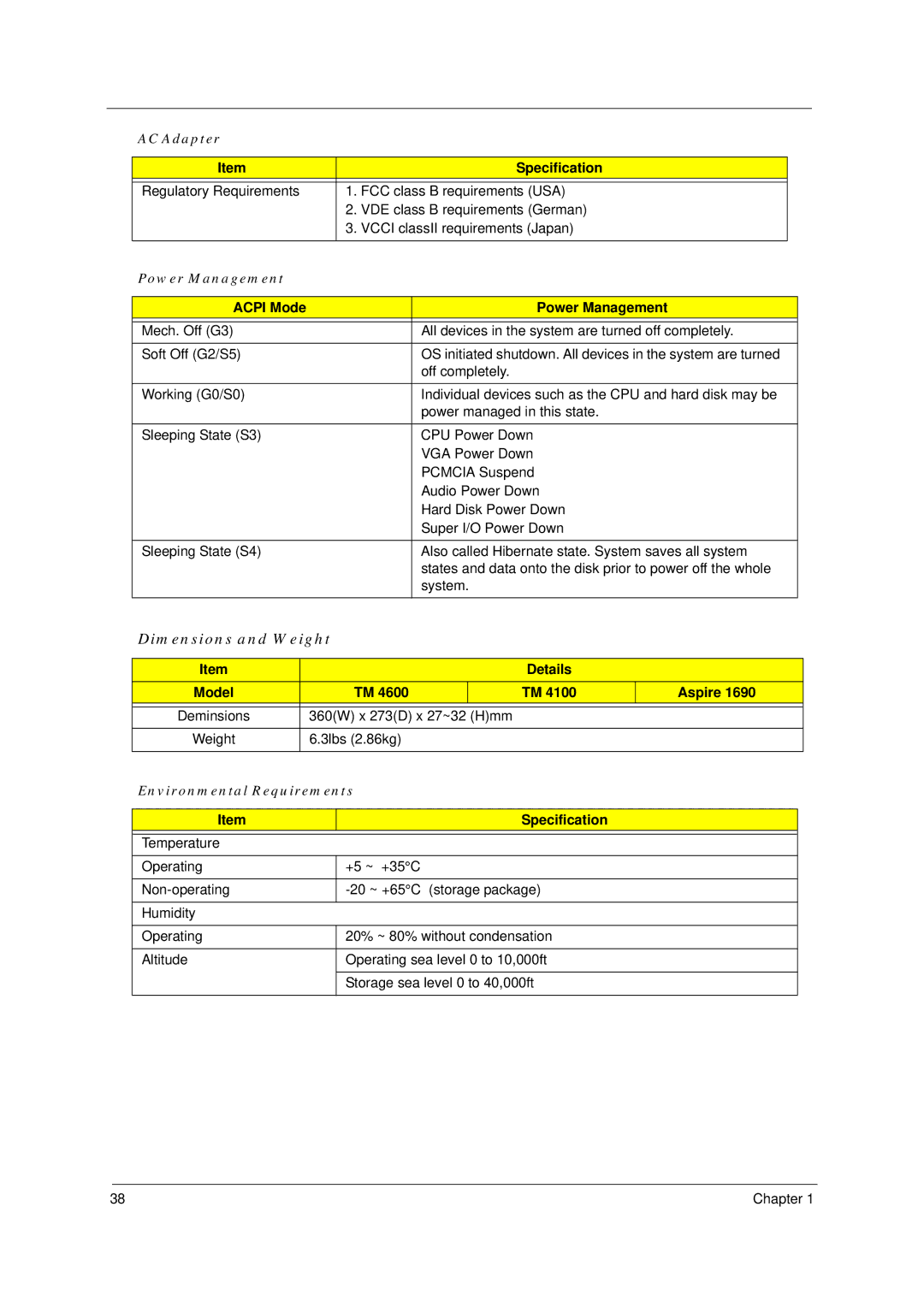 Acer 4100, 4600 manual Acpi Mode Power Management, Details Model Aspire, 360W x 273D x 27~32 Hmm, 3lbs 2.86kg 