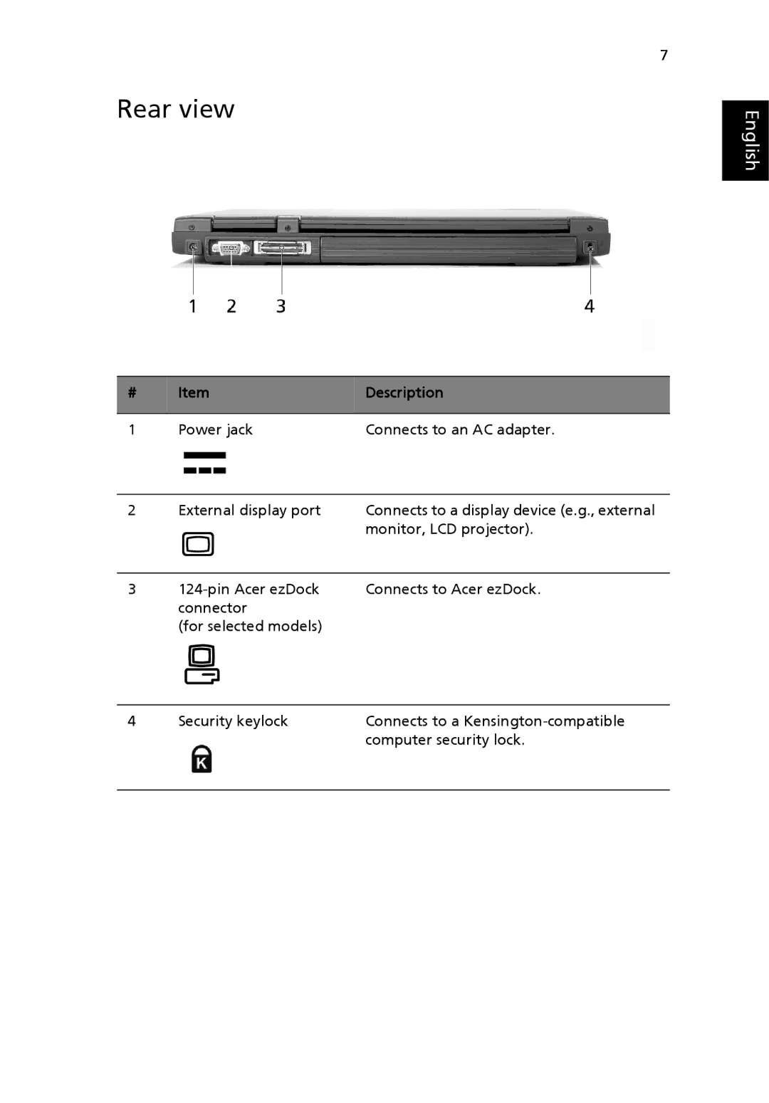 Acer 4100 Series, 4600 Series manual Rear view 