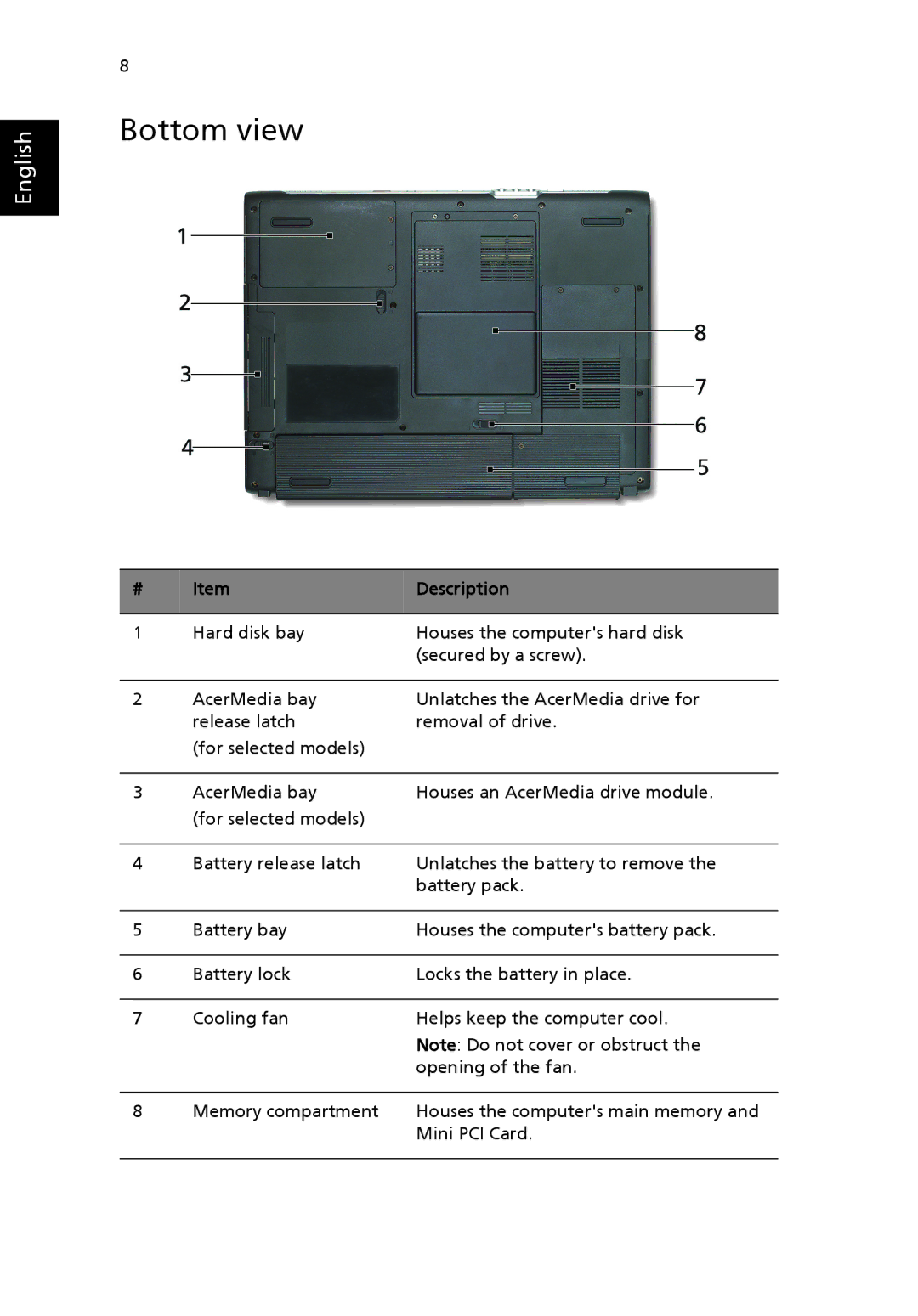 Acer 4600 Series, 4100 Series manual Bottom view 