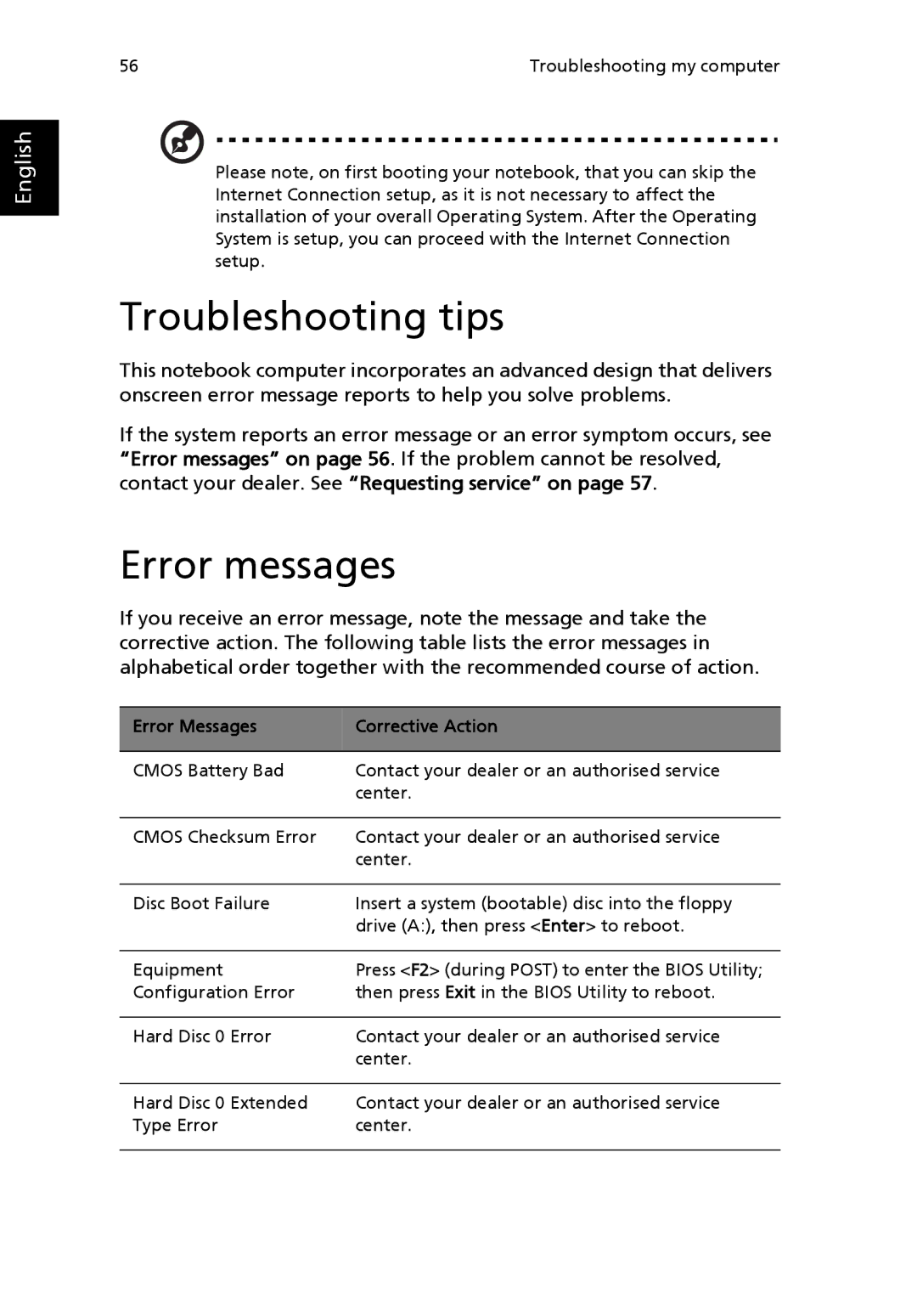 Acer 4600 Series, 4100 Series manual Troubleshooting tips, Error messages, Error Messages Corrective Action 