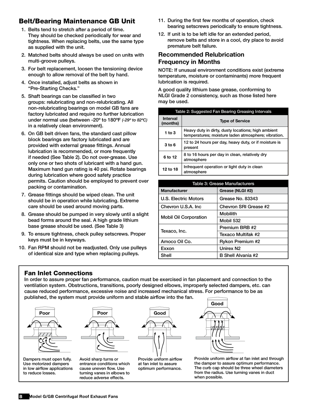 Acer 471558 manual Belt/Bearing Maintenance GB Unit, Recommended Relubrication Frequency in Months, Fan Inlet Connections 