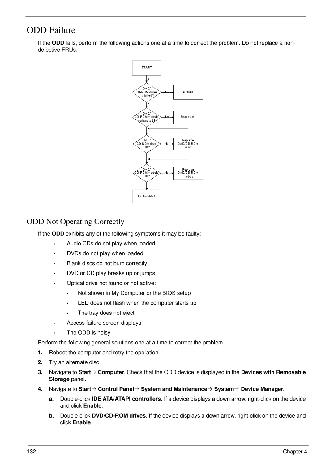 Acer 4730 manual ODD Failure, ODD Not Operating Correctly 