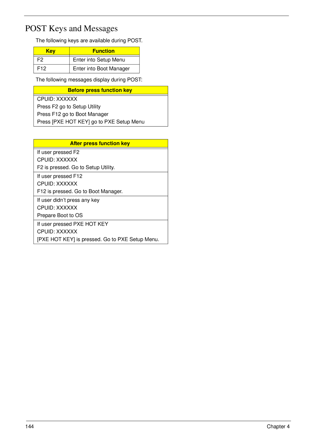 Acer 4730 manual Post Keys and Messages, Key Function, Before press function key, Cpuid, After press function key 