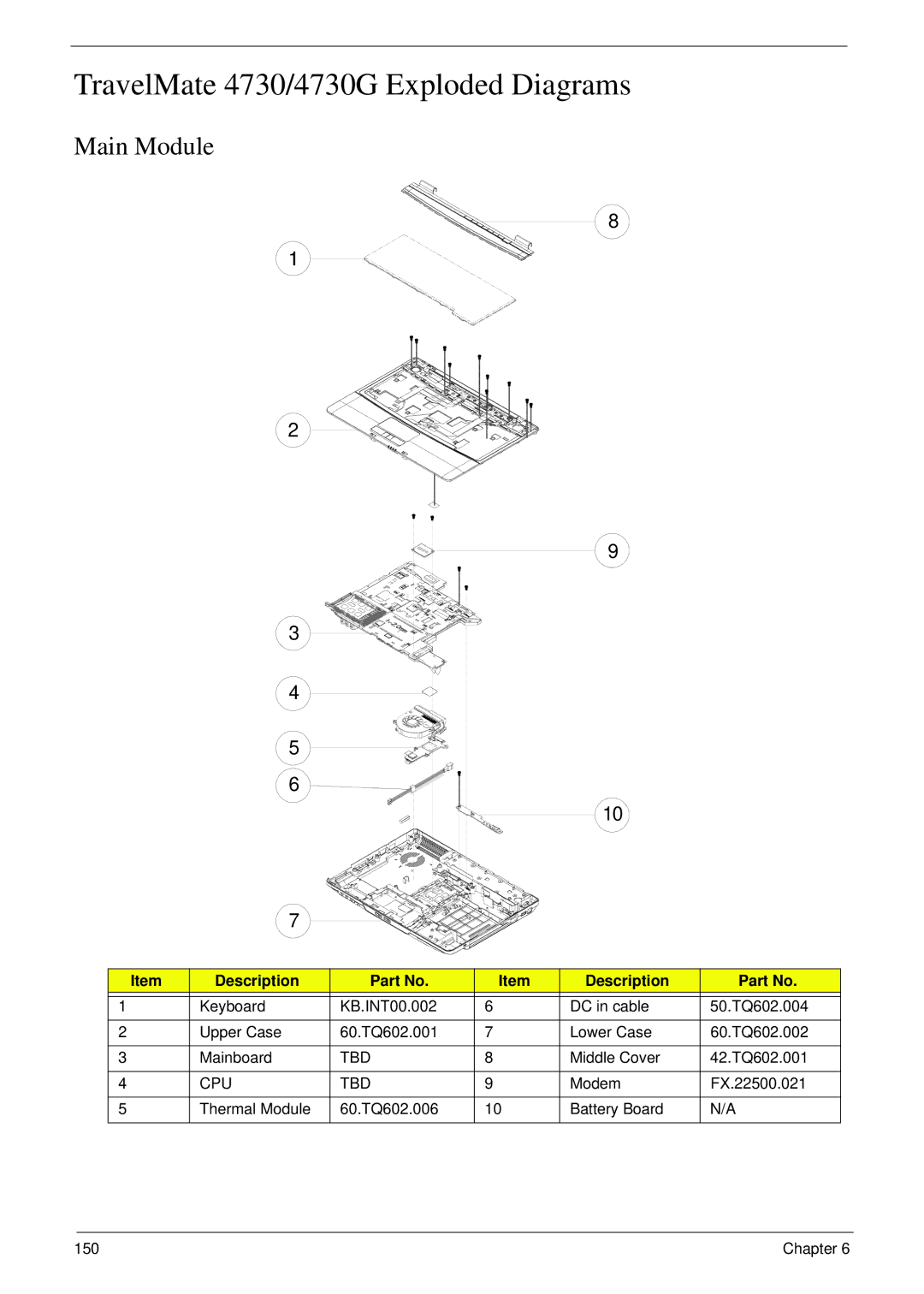 Acer manual TravelMate 4730/4730G Exploded Diagrams, Main Module, Cpu Tbd 