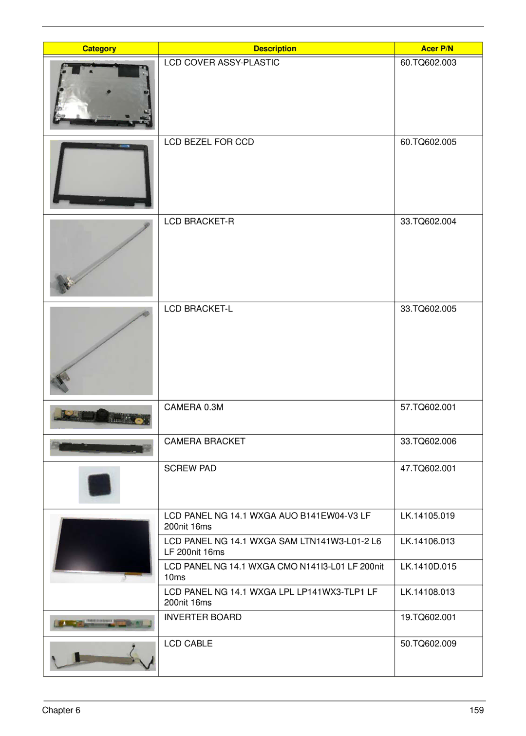 Acer 4730 LCD Cover ASSY-PLASTIC, LCD Bezel for CCD, Lcd Bracket-R, Lcd Bracket-L, Camera 0.3M, Camera Bracket, Screw PAD 