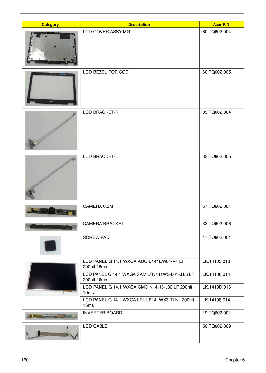 Acer 4730 LCD Cover ASSY-MG, LCD Panel G 14.1 Wxga AUO B141EW04-V4 LF, LCD Panel G 14.1 Wxga SAM LTN141W3-L01-J L6 LF 