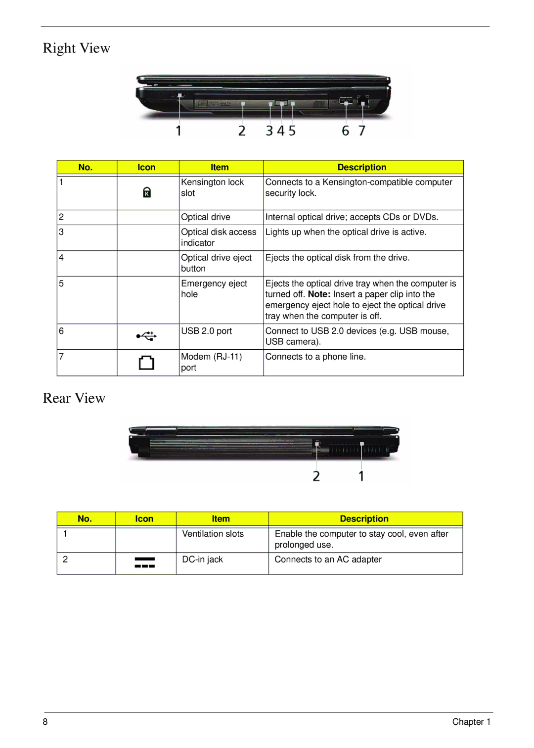 Acer 4730 manual Right View, Rear View 