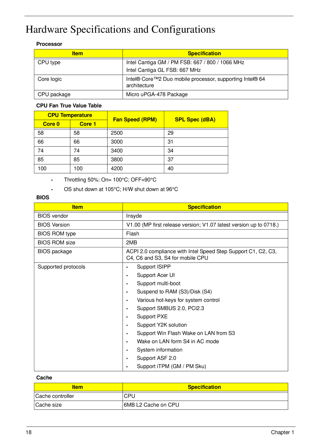 Acer 4730 manual Hardware Specifications and Configurations, Processor Specification, 2MB, Cache Specification, Cpu 