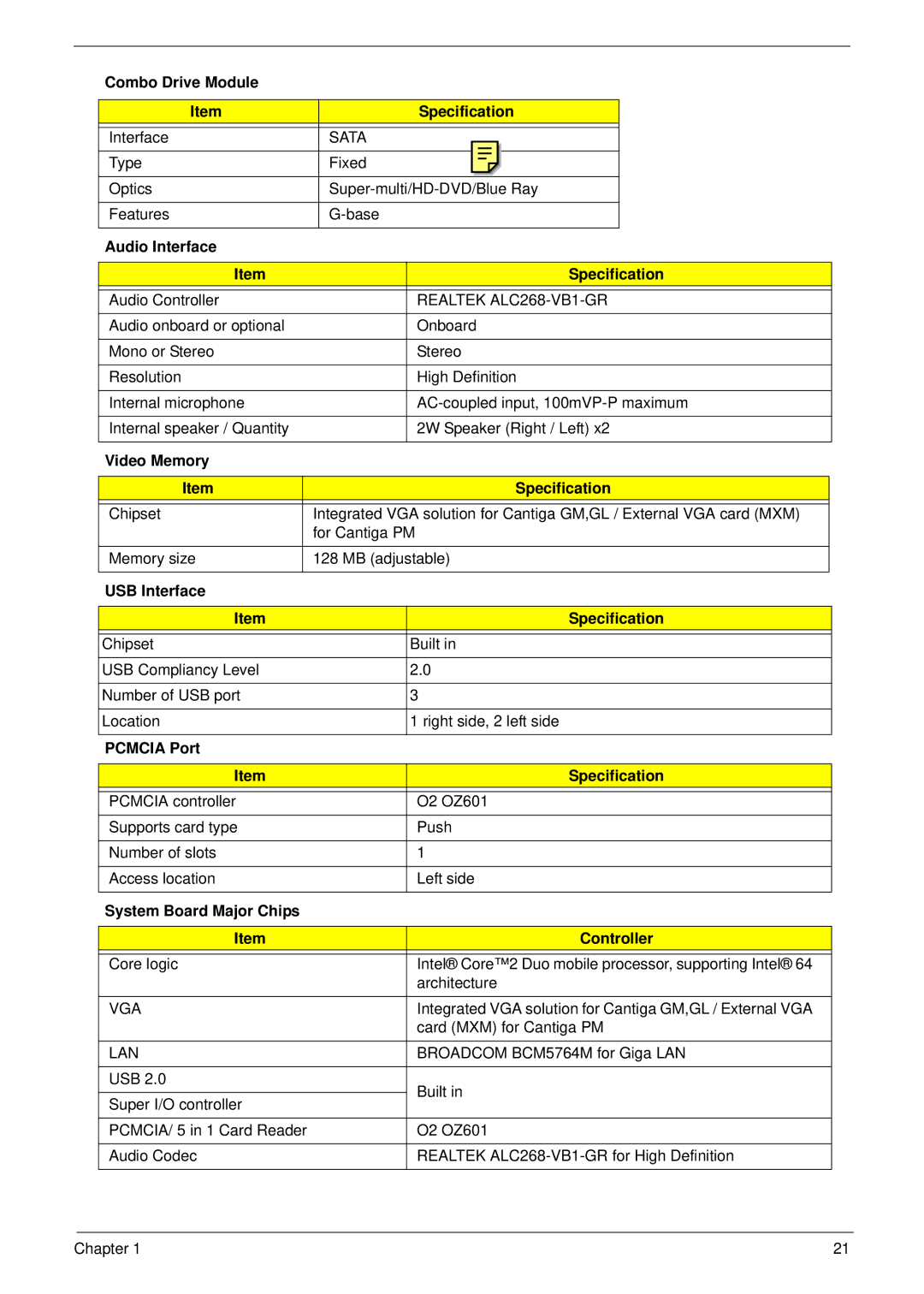 Acer 4730 manual Combo Drive Module Specification, Audio Interface Specification, Video Memory Specification 