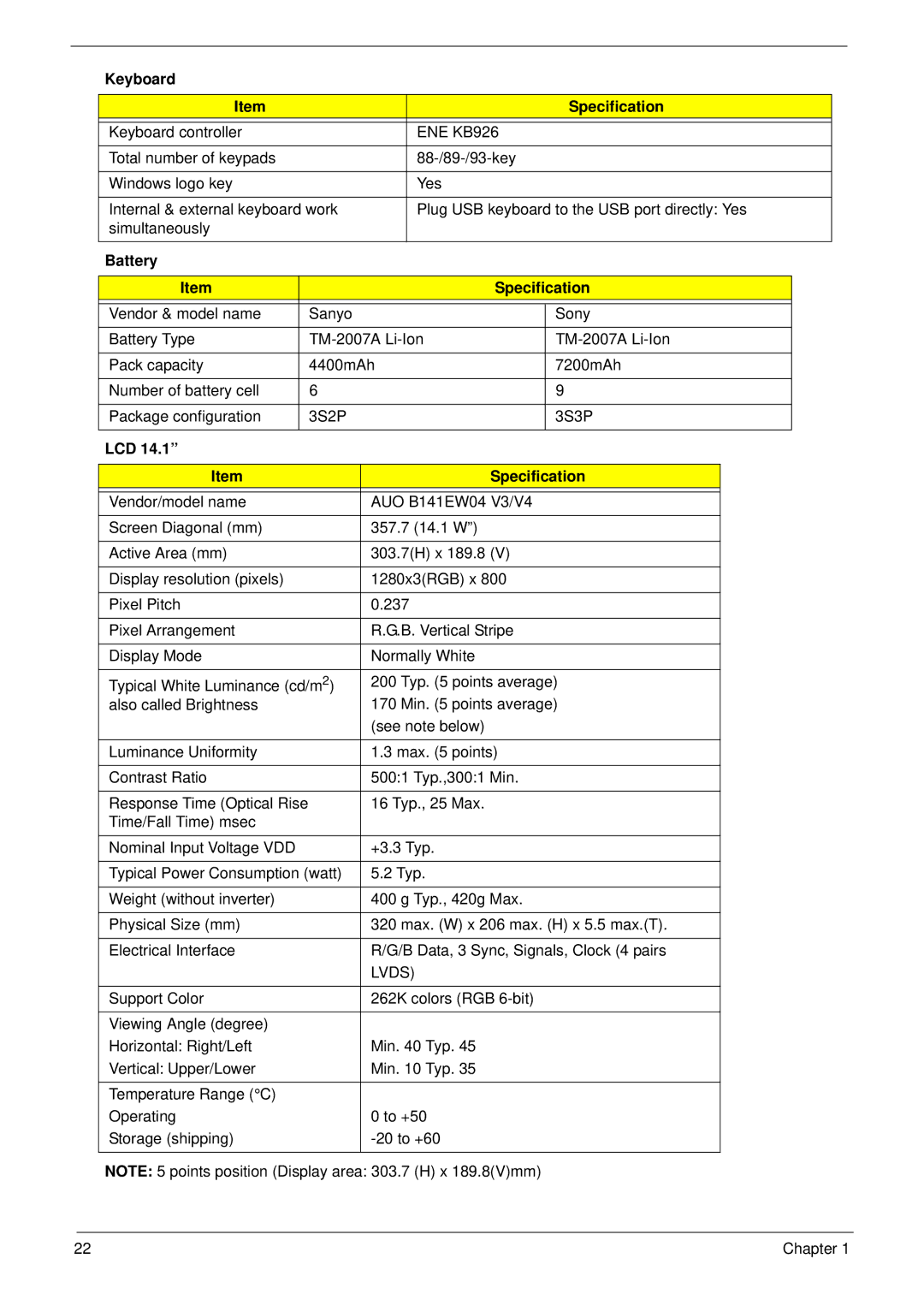 Acer 4730 manual Keyboard Specification, ENE KB926, Battery Specification, LCD Specification, Lvds 