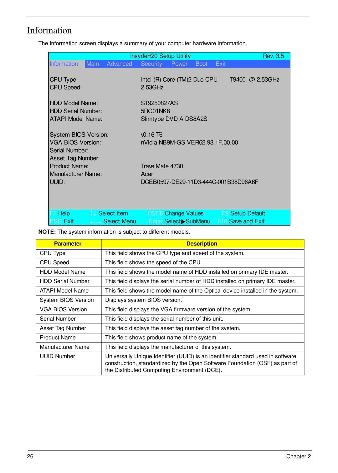 Acer 4730 manual Information, Parameter Description 