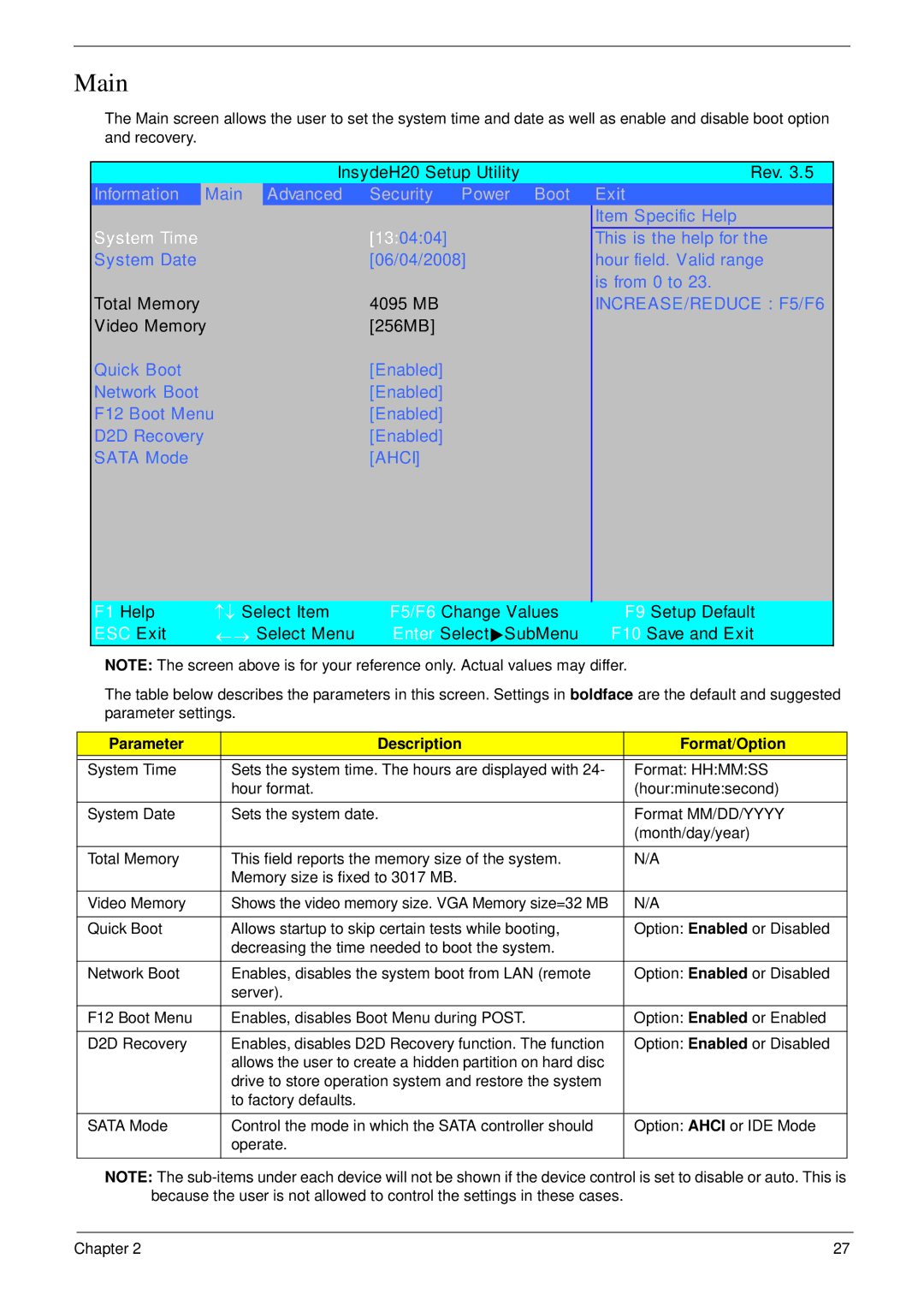 Acer 4730 manual Main, Parameter Description Format/Option 