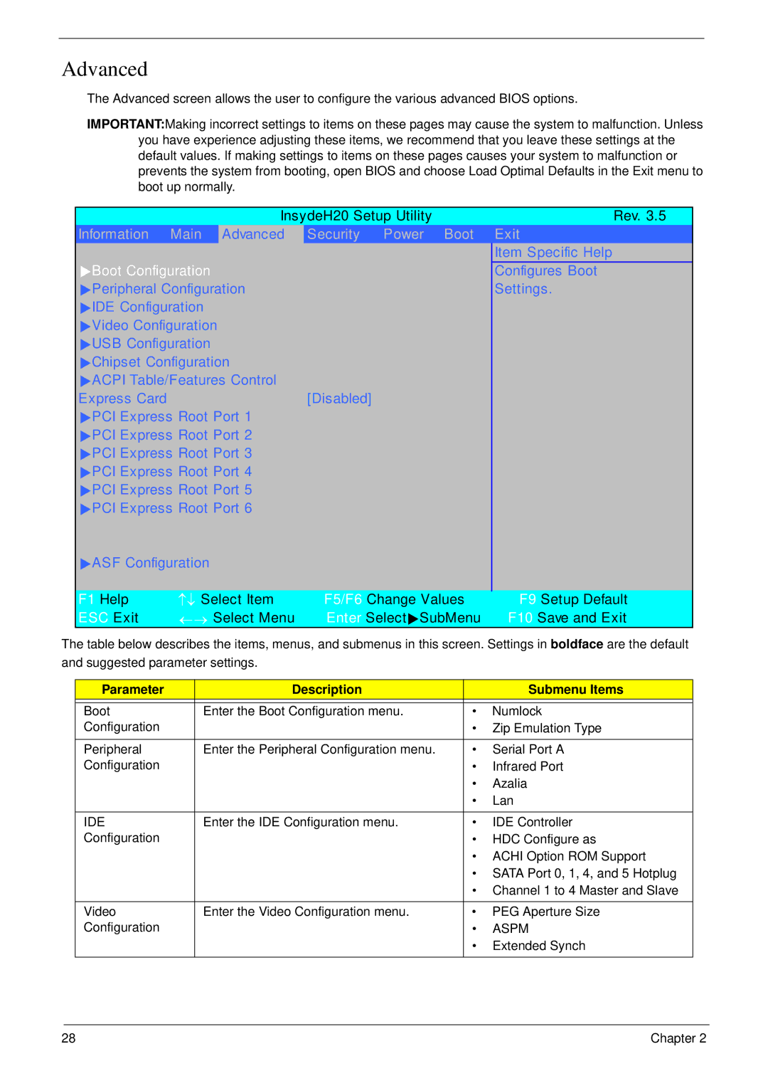 Acer 4730 manual Advanced, Parameter Description Submenu Items, Ide, Aspm 