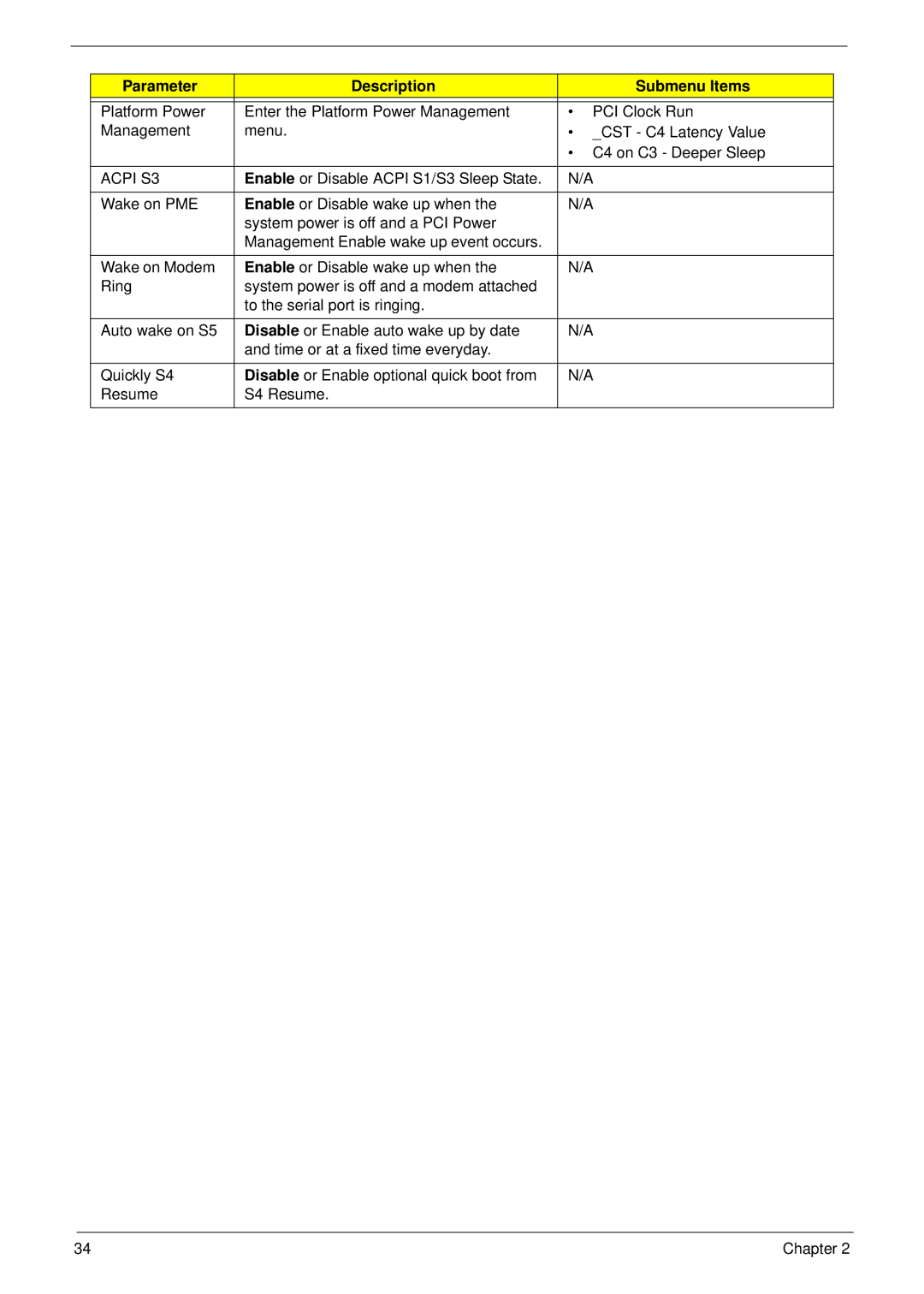 Acer 4730 manual Acpi S3 