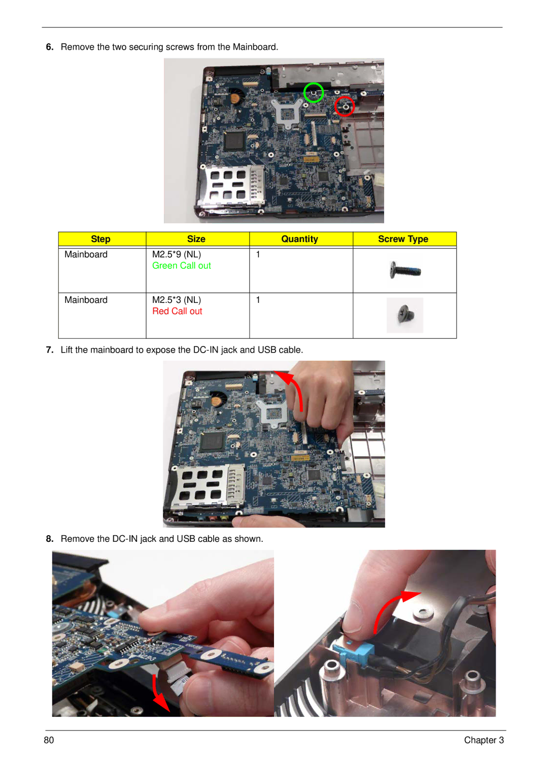 Acer 4730 manual Red Call out 