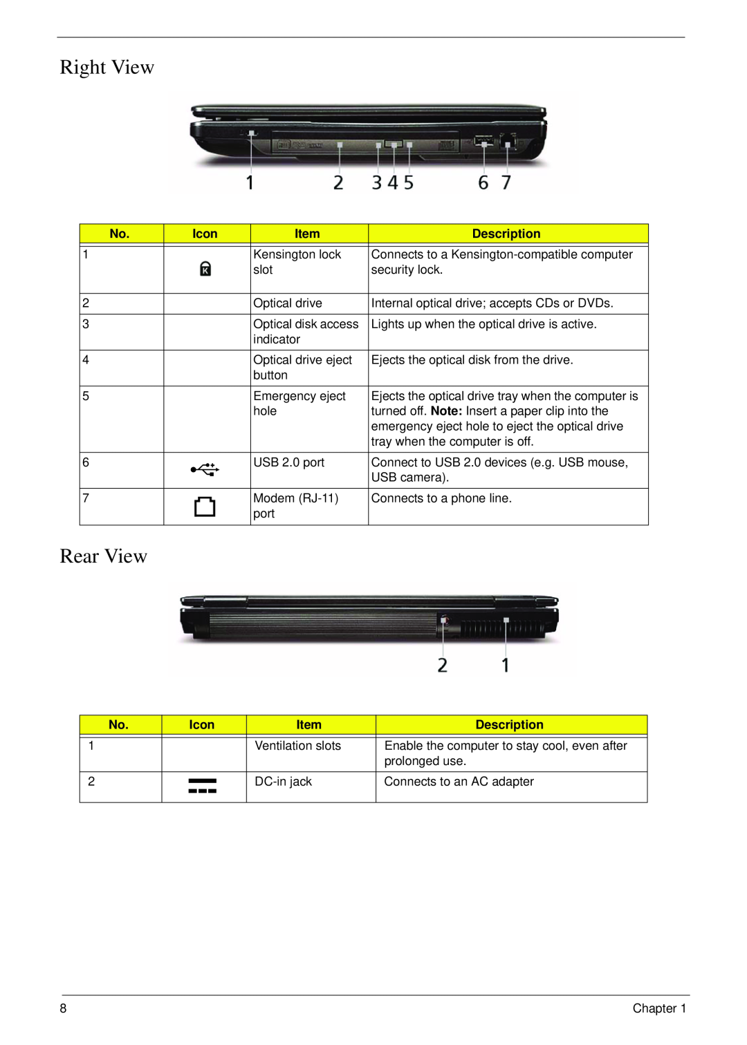Acer 4730 manual Right View, Rear View, Icon, Description 