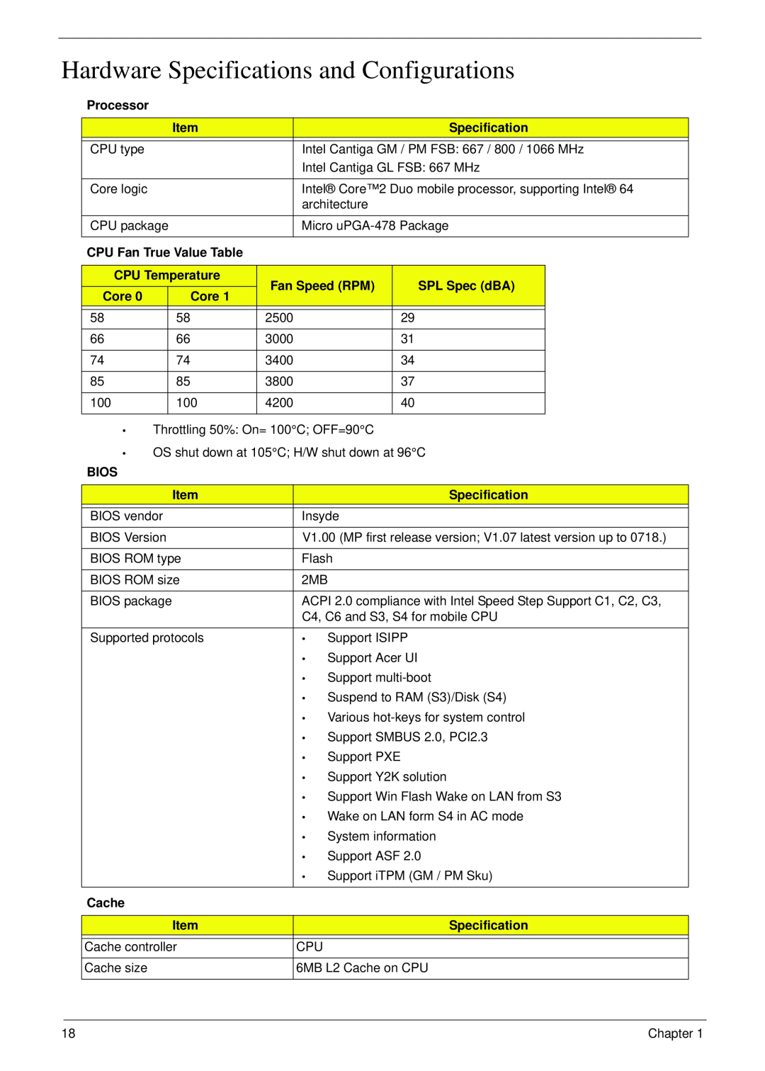 Acer 4730 manual Hardware Specifications and Configurations 