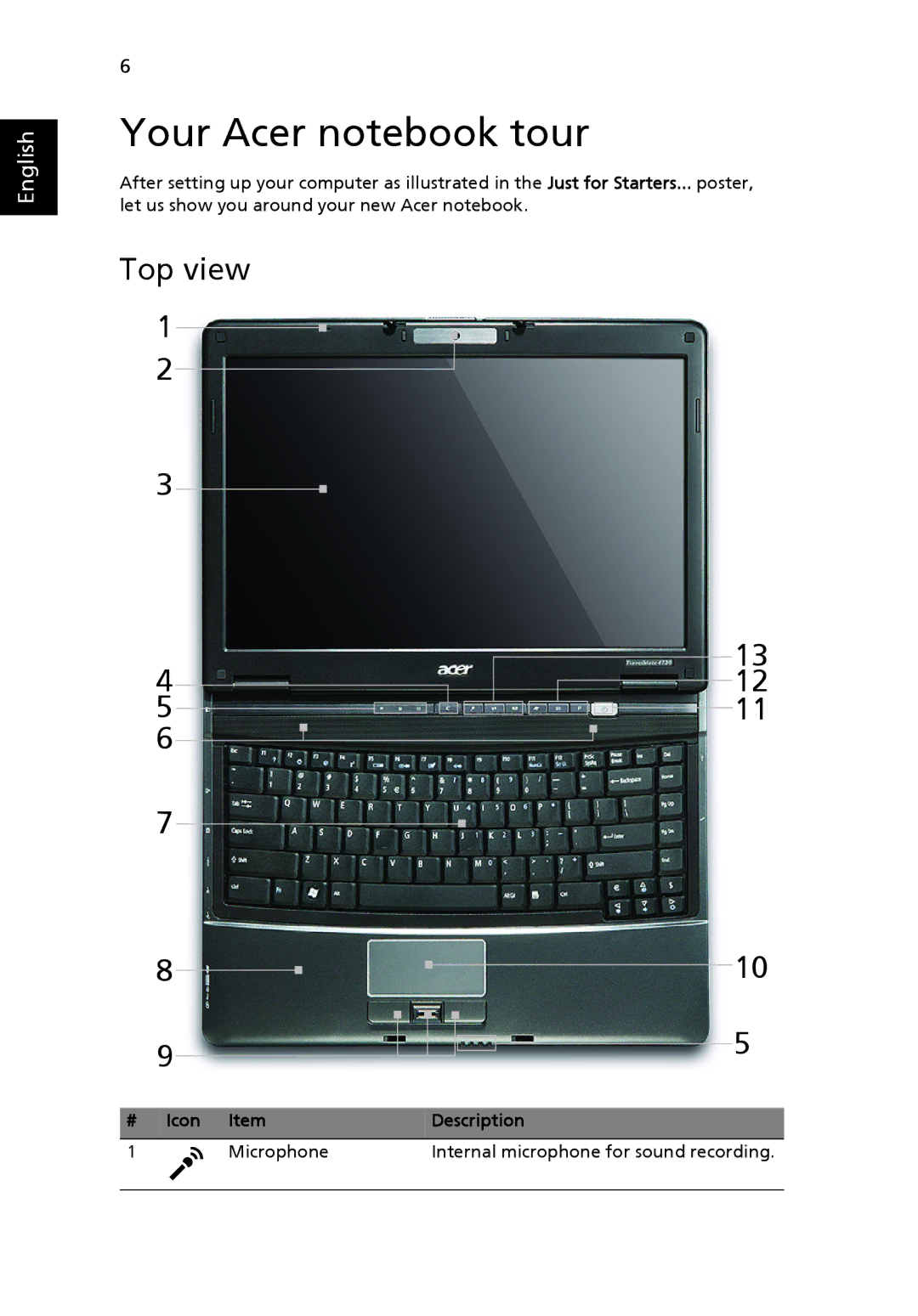 Acer 4730G, 4730 Series manual Your Acer notebook tour, Top view 412 