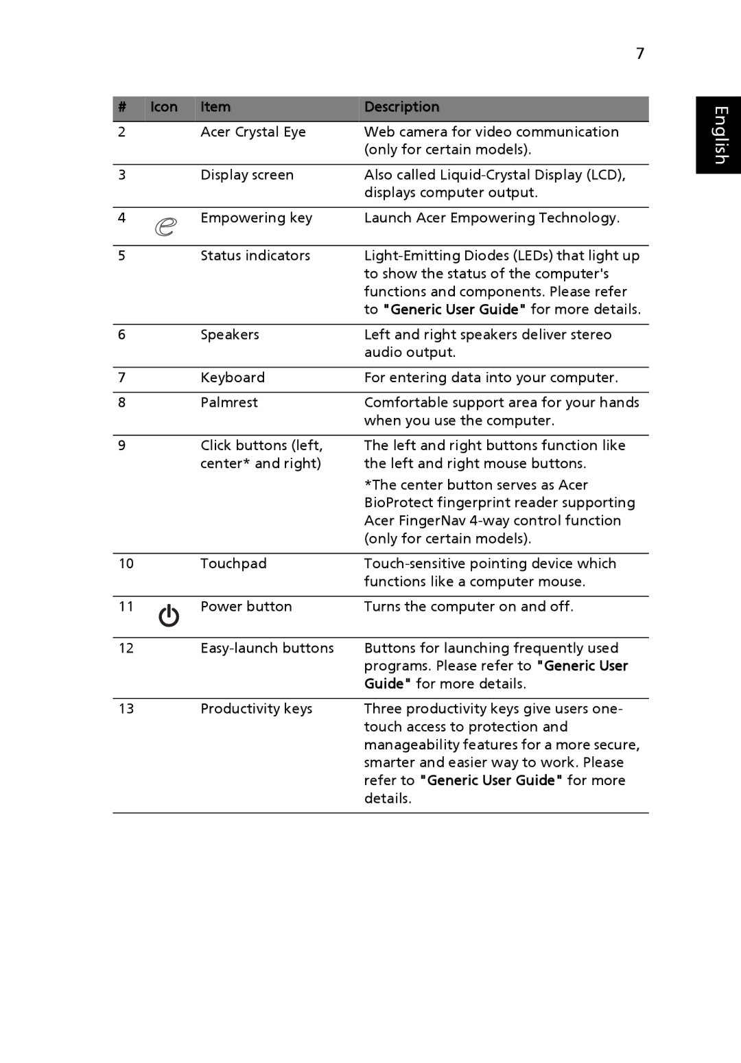 Acer 4730 Series, 4730G manual Icon Description, To Generic User Guide for more details 