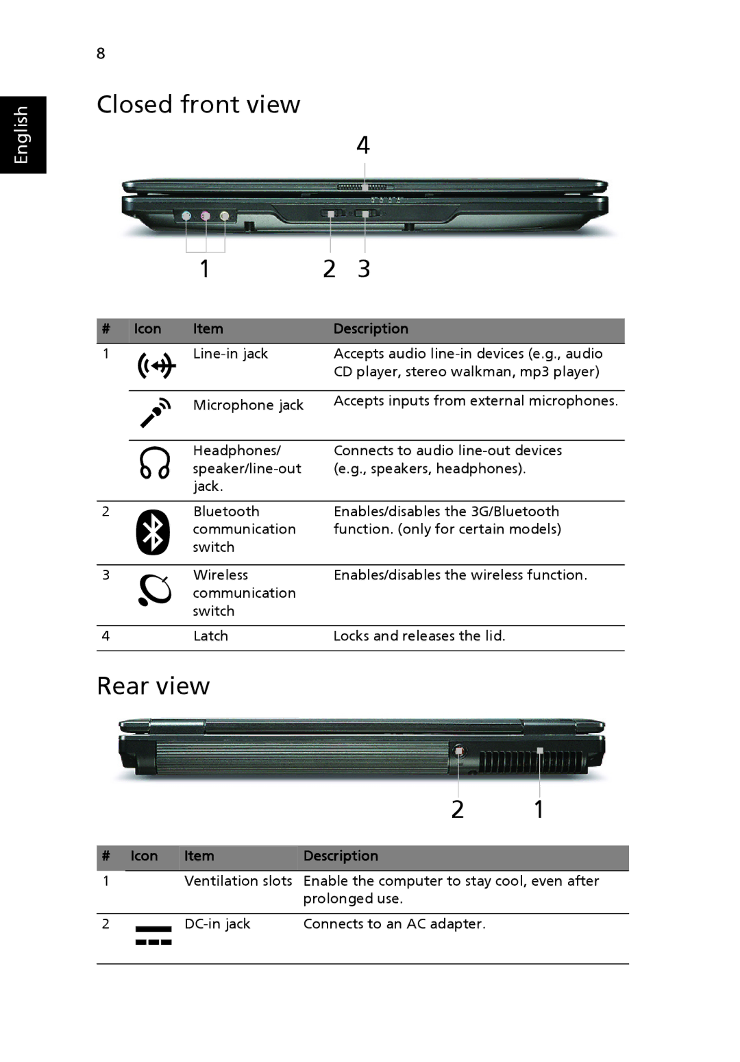 Acer 4730G, 4730 Series manual Closed front view, Rear view, # Icon Description 