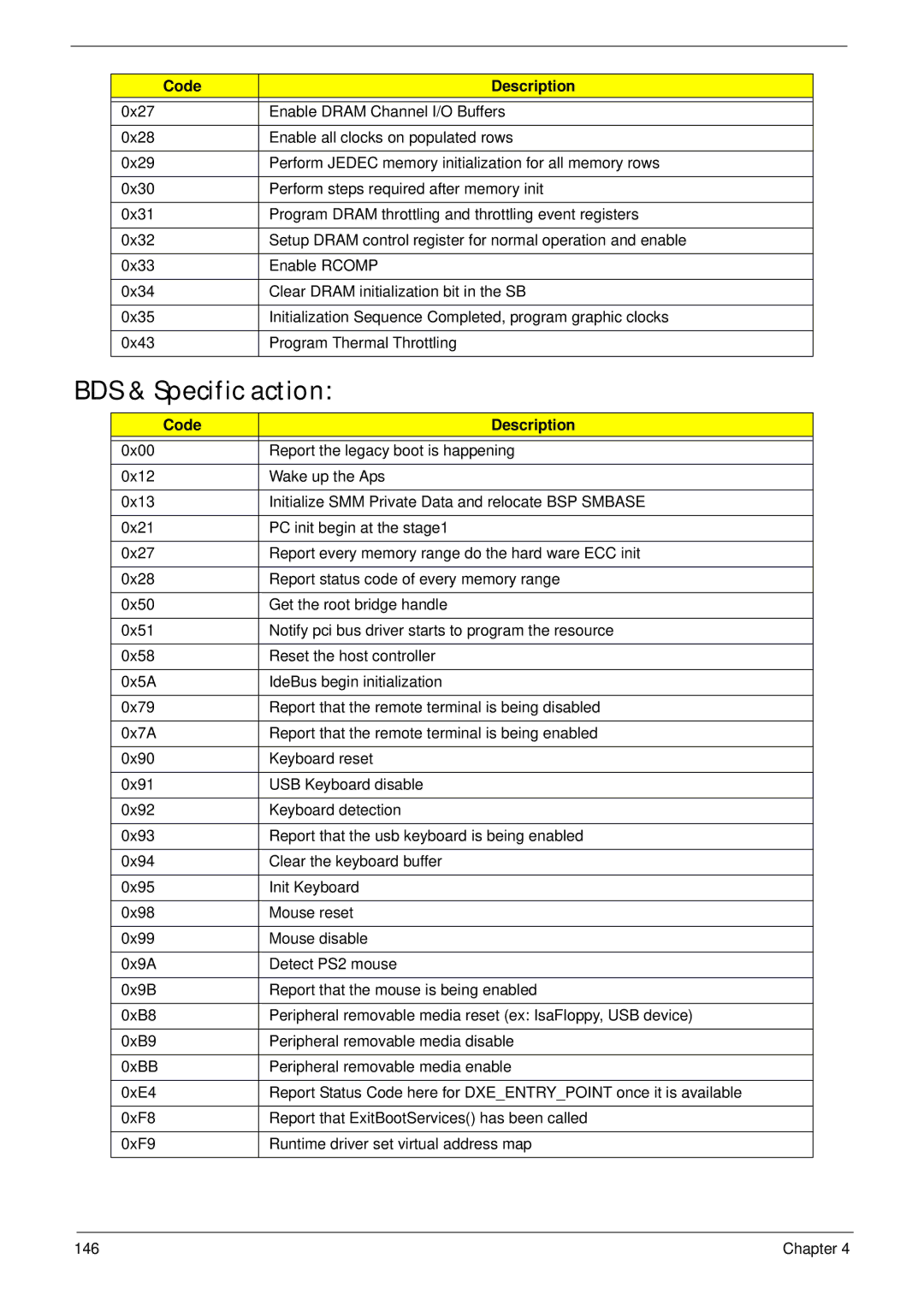 Acer 4730ZG, 4330 manual BDS & Specific action 