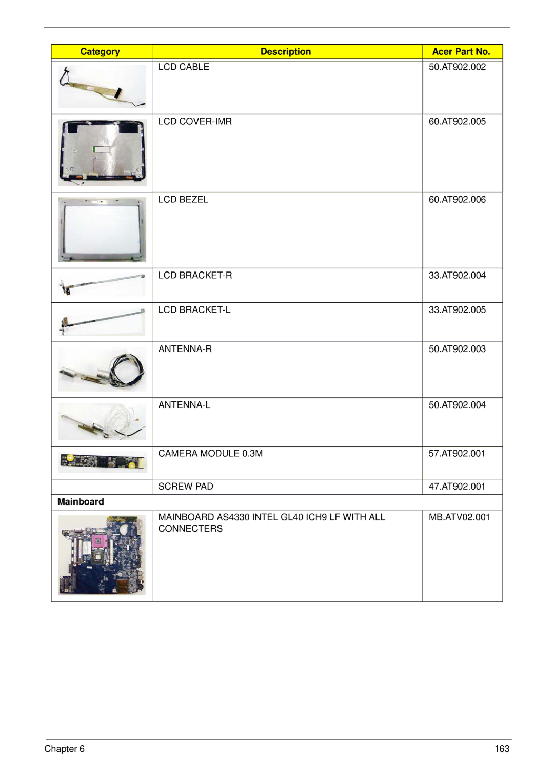 Acer 4330, 4730ZG manual LCD Cable 