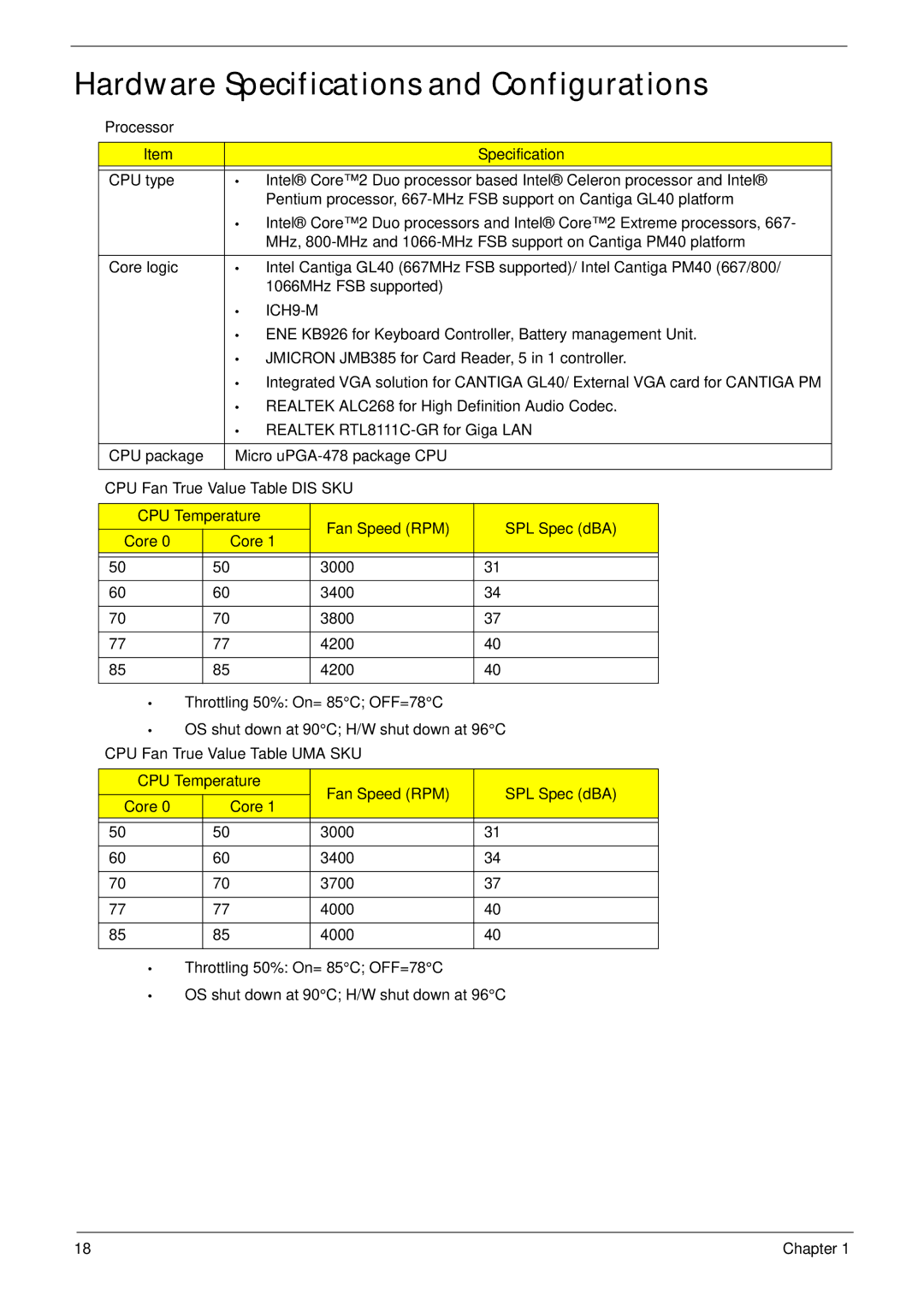 Acer 4730ZG, 4330 manual Hardware Specifications and Configurations, Processor Specification 