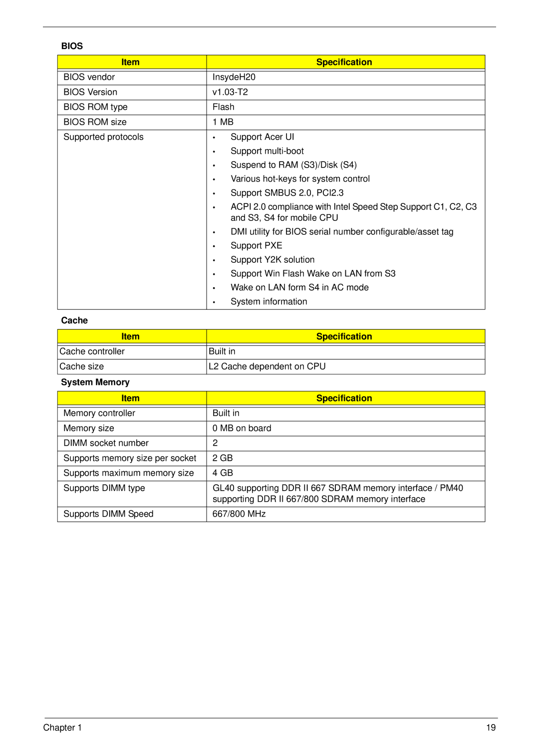 Acer 4330, 4730ZG manual Cache Specification, System Memory Specification 