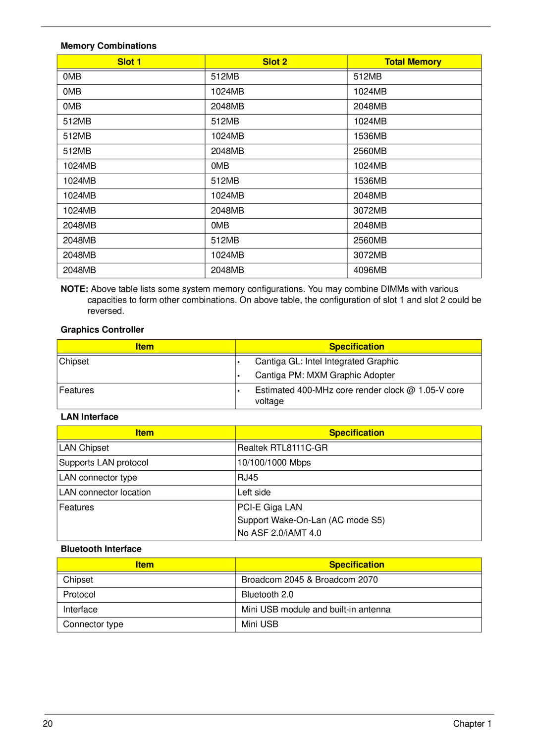 Acer 4730ZG, 4330 Memory Combinations Slot Total Memory, Graphics Controller Specification, LAN Interface Specification 