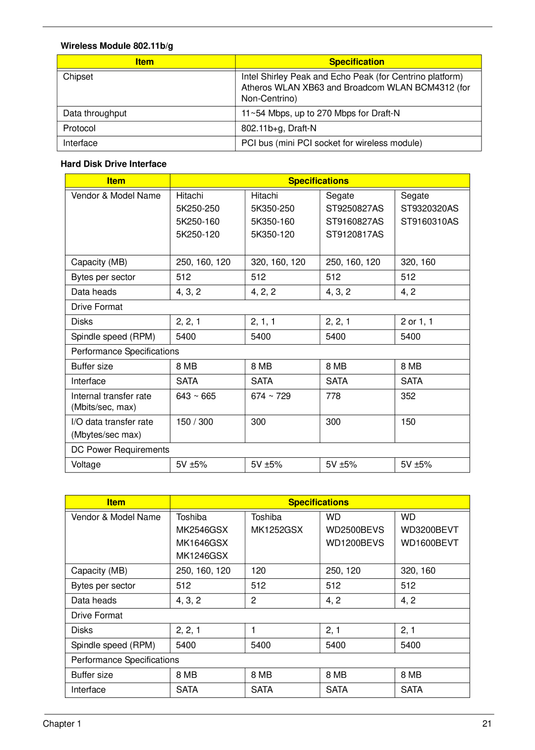 Acer 4730ZG, 4330 manual Wireless Module 802.11b/g Specification, Hard Disk Drive Interface Specifications 