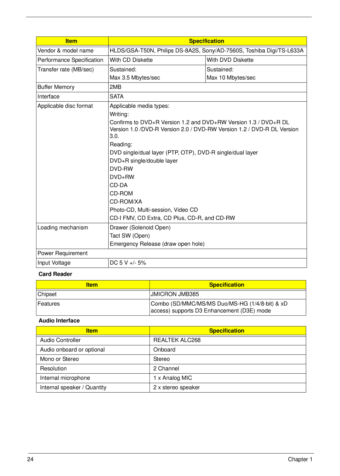 Acer 4730ZG, 4330 manual Card Reader Specification, Audio Interface Specification 