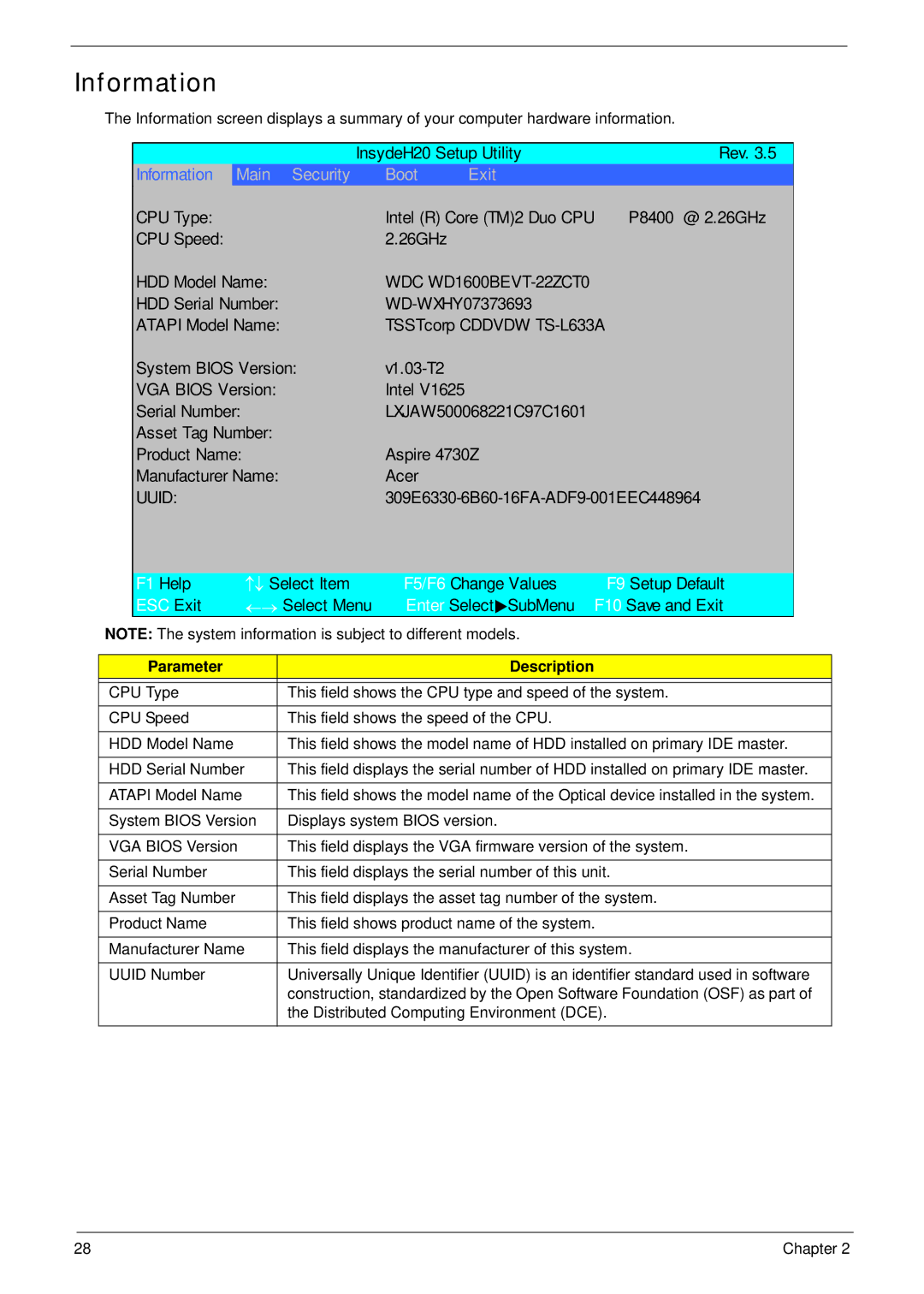 Acer 4330, 4730ZG manual Information, Parameter Description 