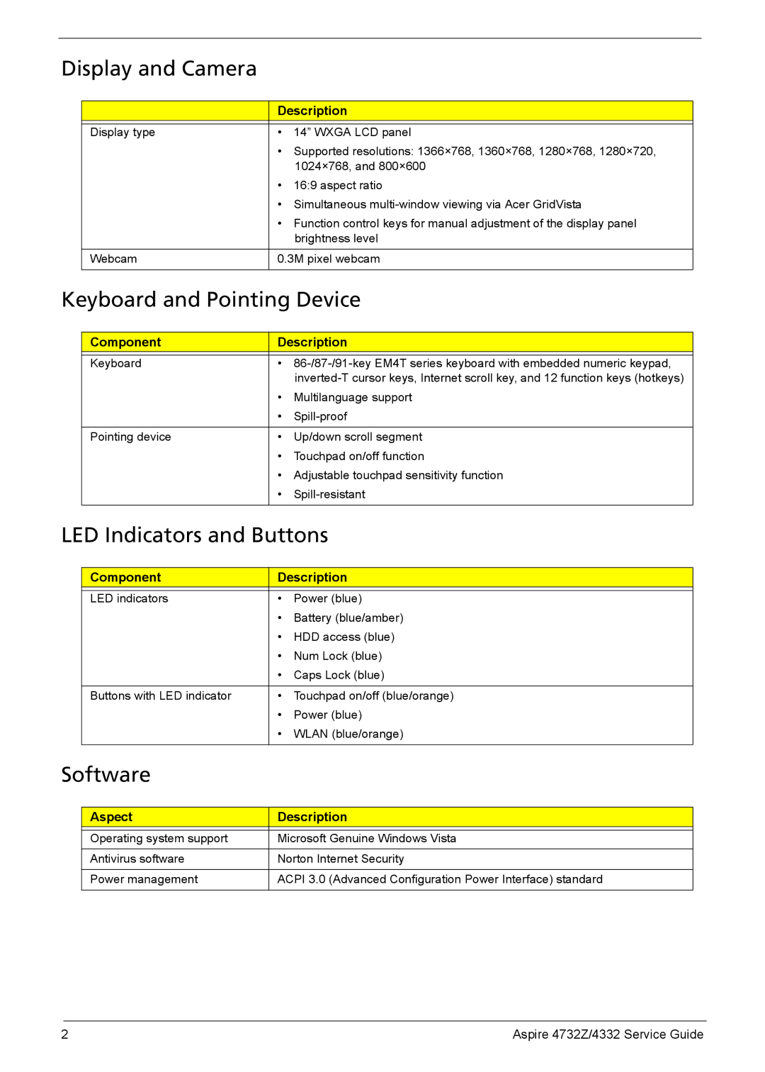 Acer 4732Z/4332 Display and Camera, Keyboard and Pointing Device, LED Indicators and Buttons, Software, Aspect Description 