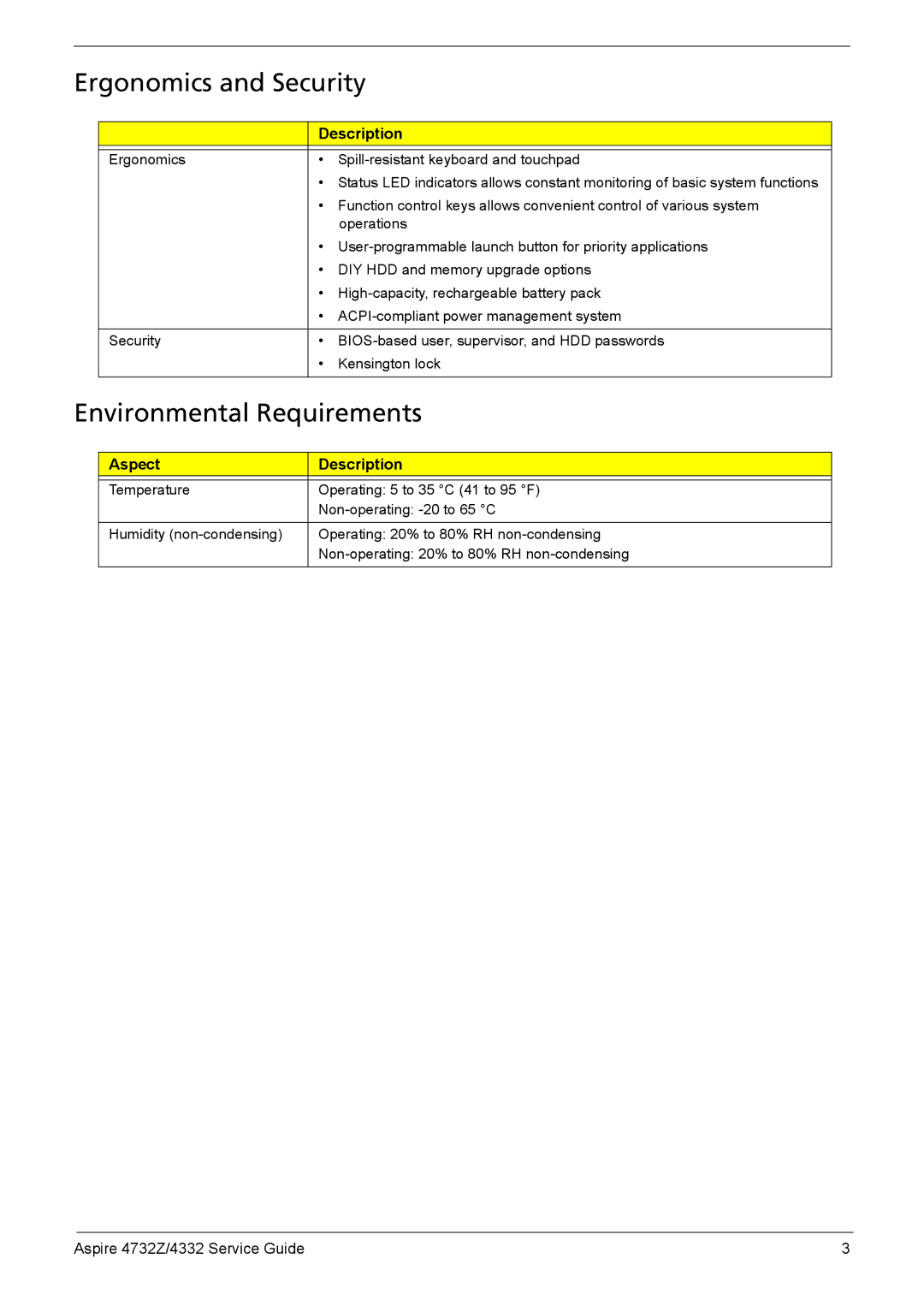 Acer 4732Z/4332 manual Ergonomics and Security, Environmental Requirements 