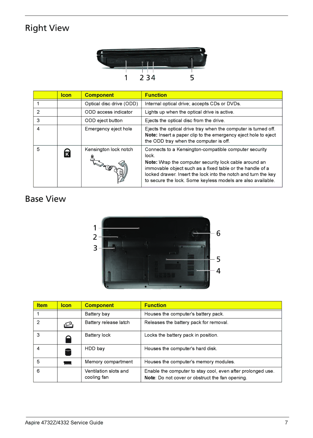 Acer 4732Z/4332 manual Right View, Base View 