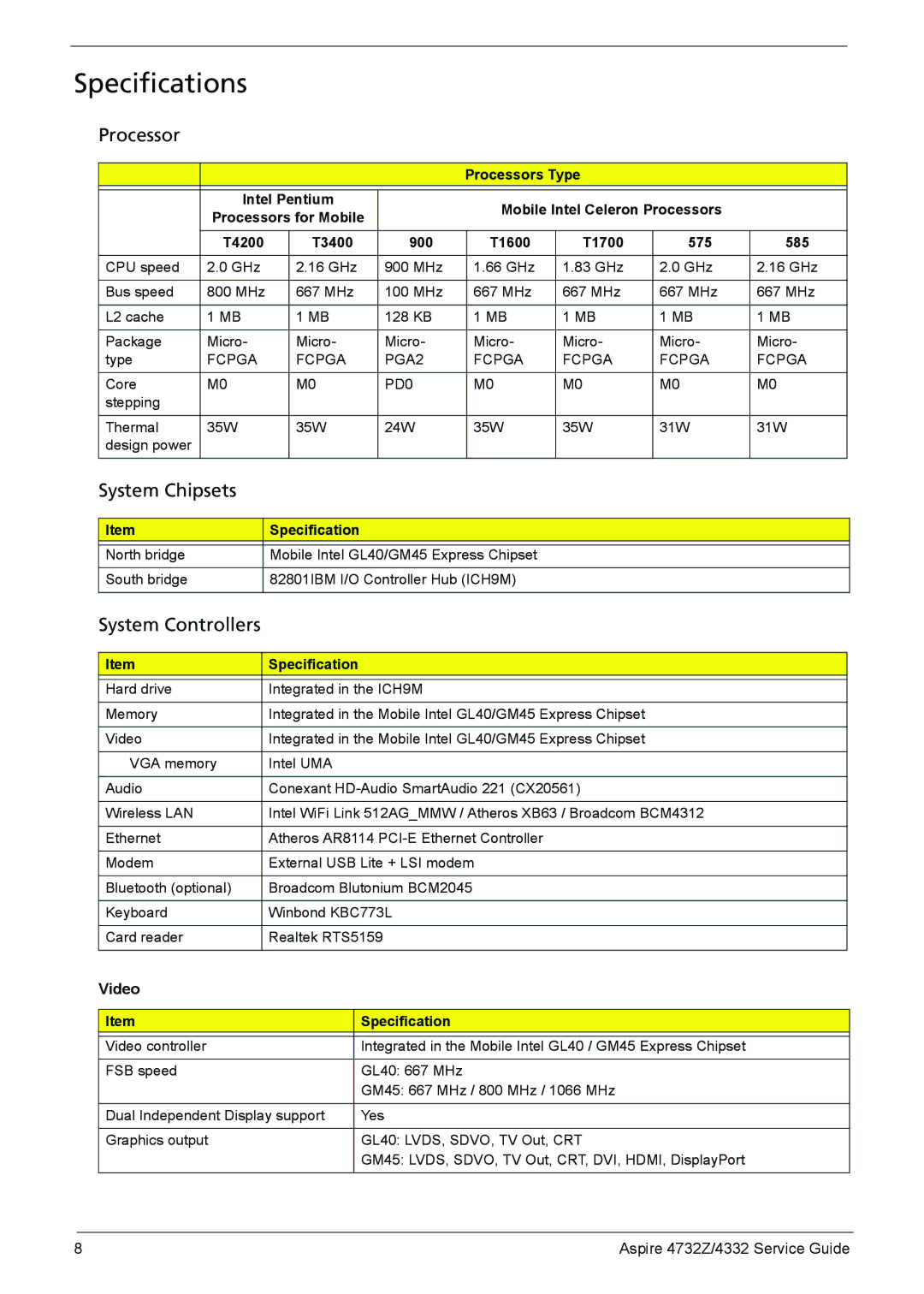 Acer 4732Z/4332 manual Specifications, Video 