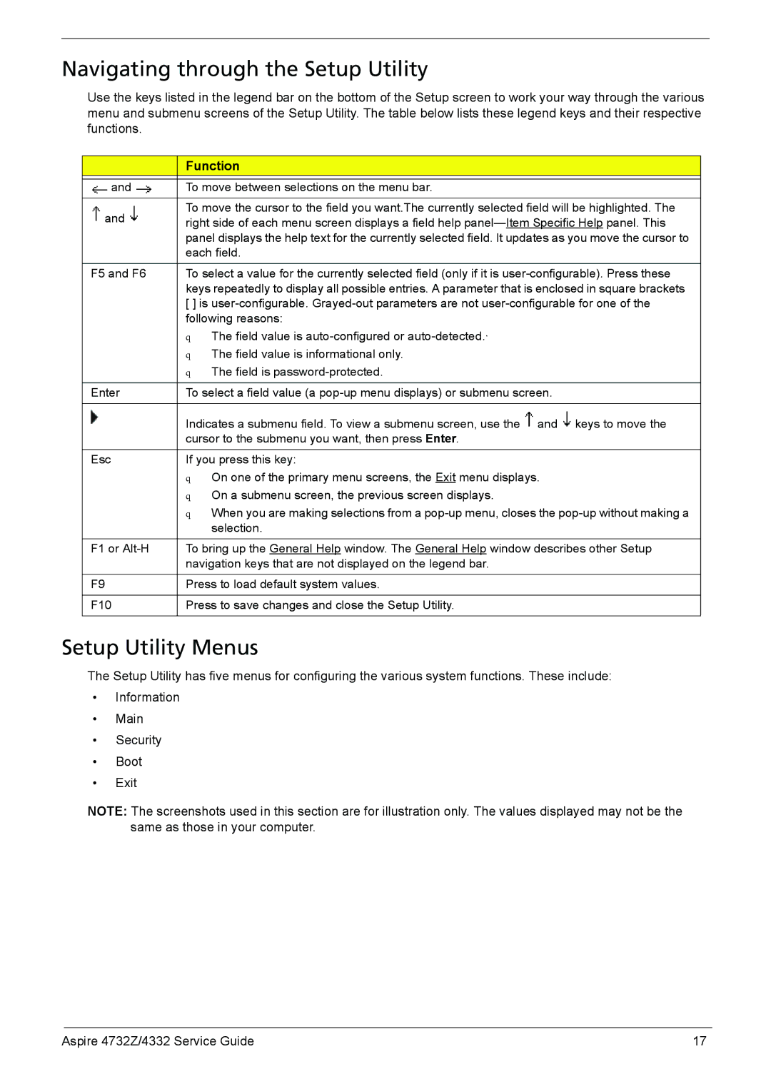 Acer 4732Z/4332 manual Navigating through the Setup Utility, Setup Utility Menus, Key Function 