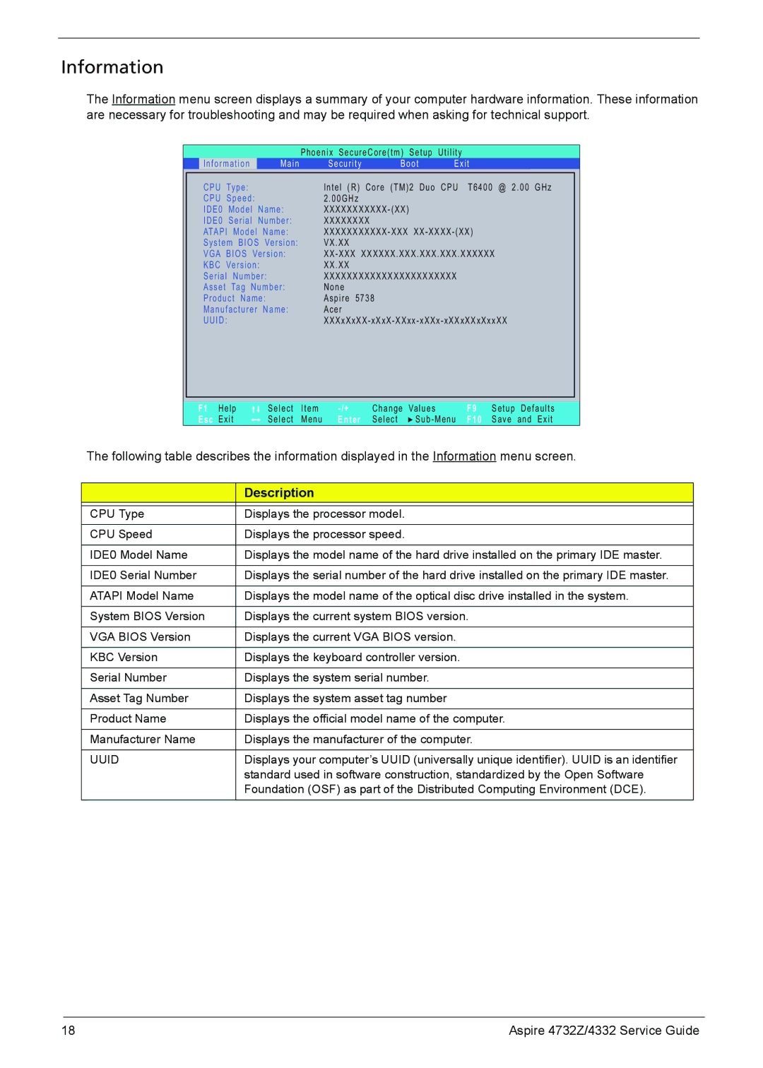 Acer 4732Z/4332 manual Information, Field Description 