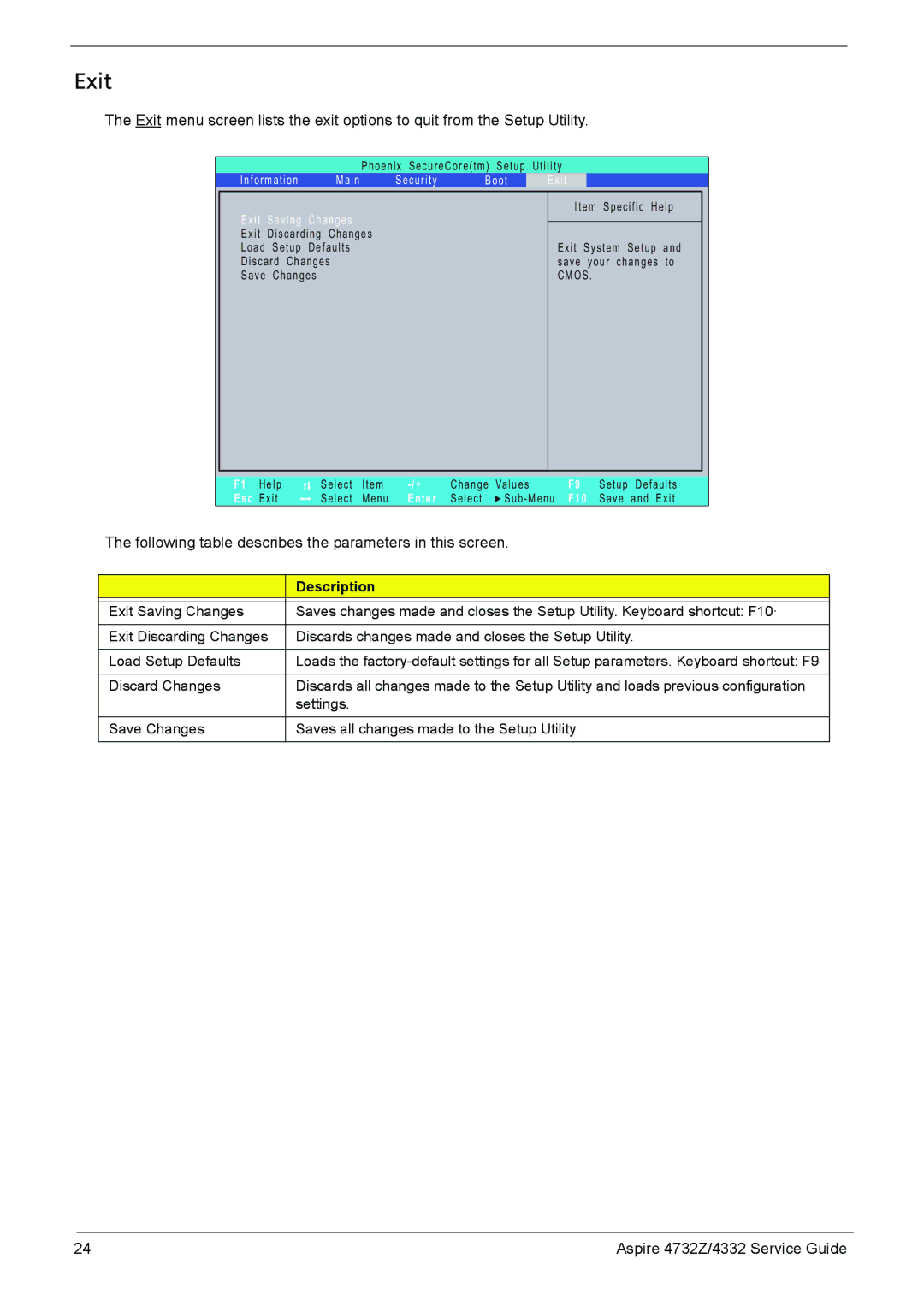 Acer 4732Z/4332 manual Exit, Field Description 