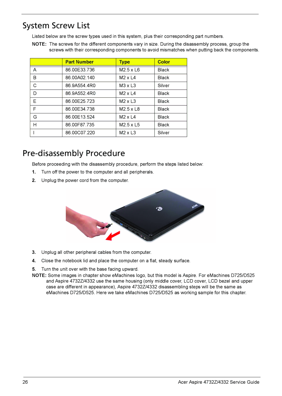 Acer 4732Z/4332 manual System Screw List, Pre-disassembly Procedure, Code Part Number Type Color 