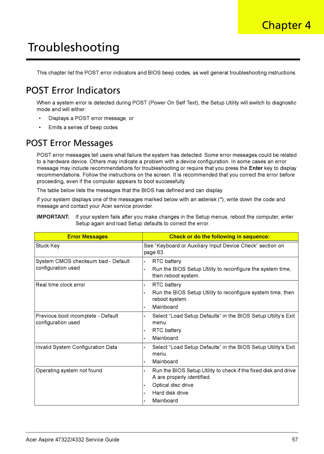 Acer 4732Z/4332 manual Post Error Indicators, Post Error Messages, Error Messages Check or do the following in sequence 