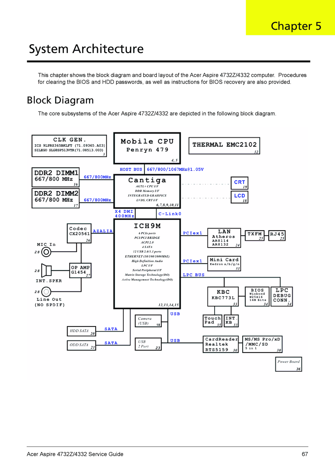 Acer 4732Z/4332 manual System Architecture, Block Diagram 