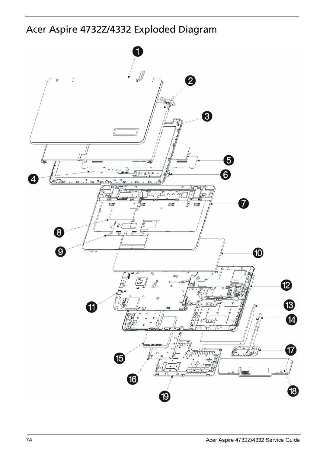 Acer manual Acer Aspire 4732Z/4332 Exploded Diagram 