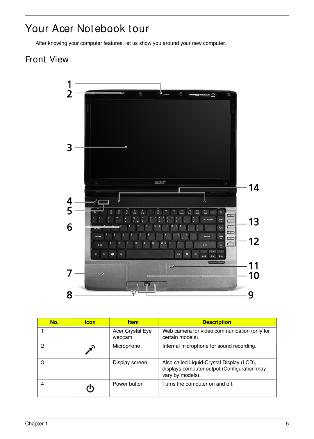 Acer 4736Z, 4736G manual Your Acer Notebook tour, Front View, Icon Description 